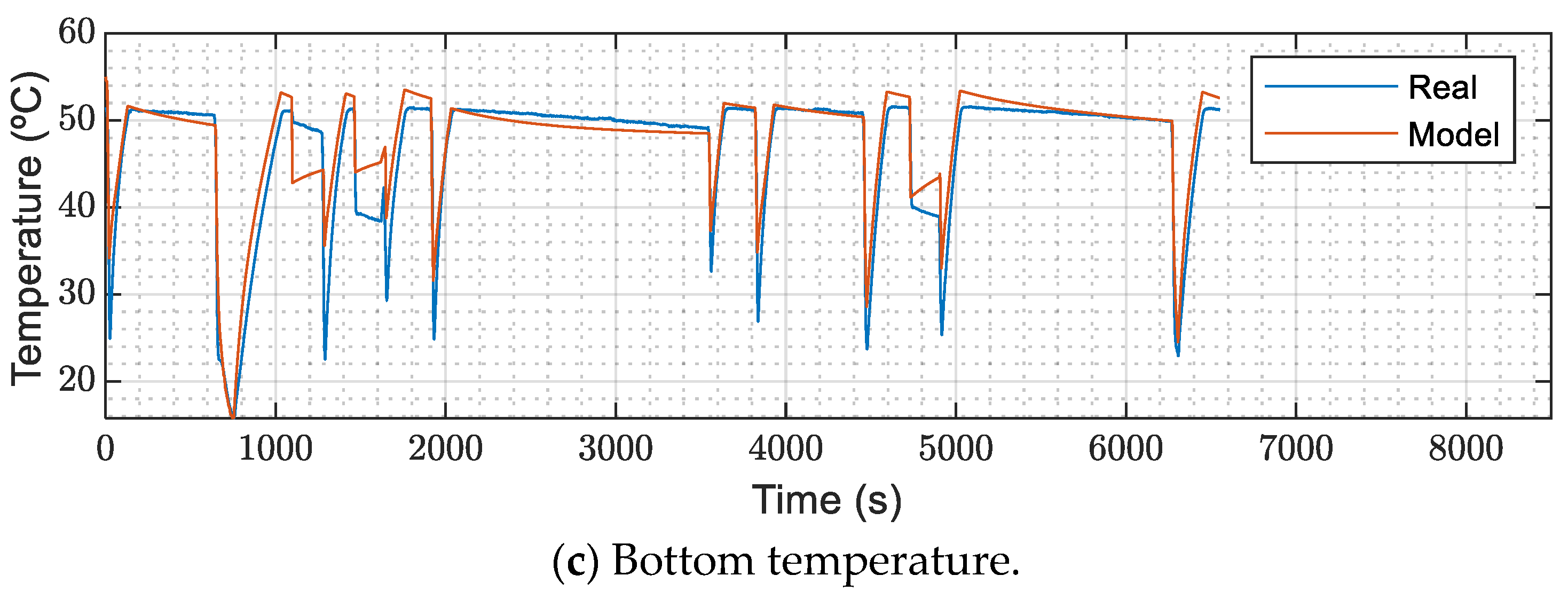 Energies 16 05156 g009b