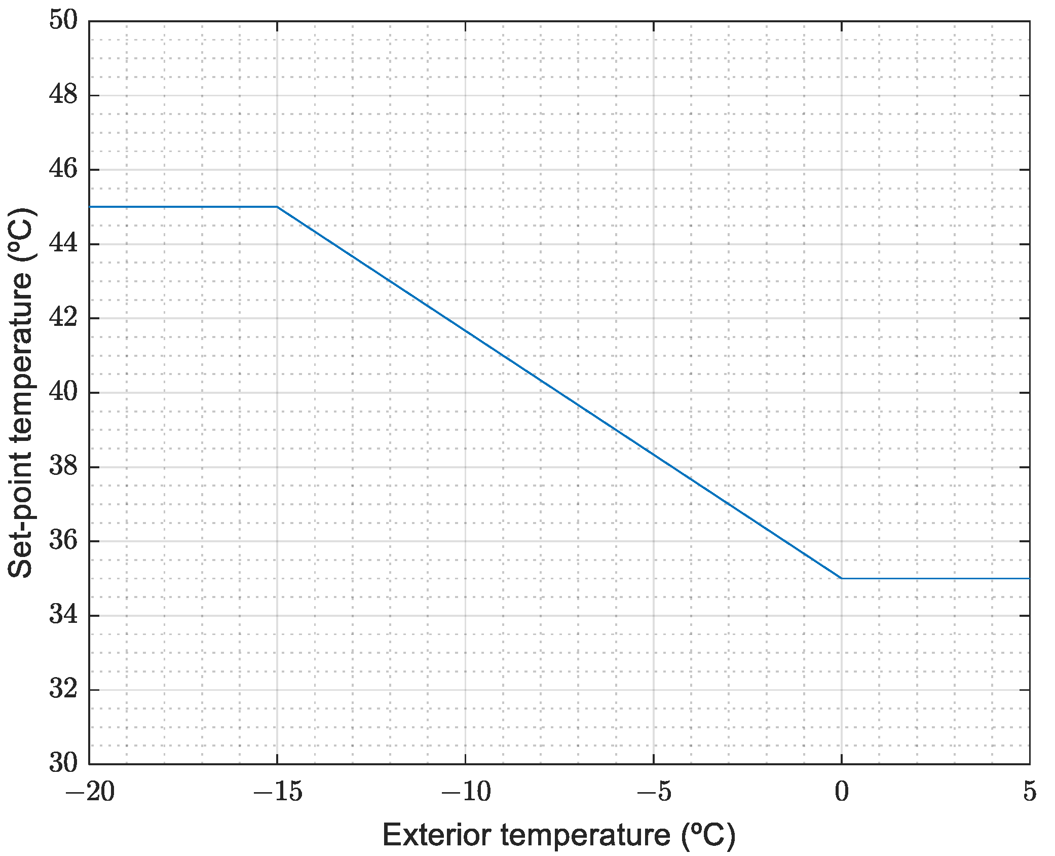 Energies 16 05156 g010