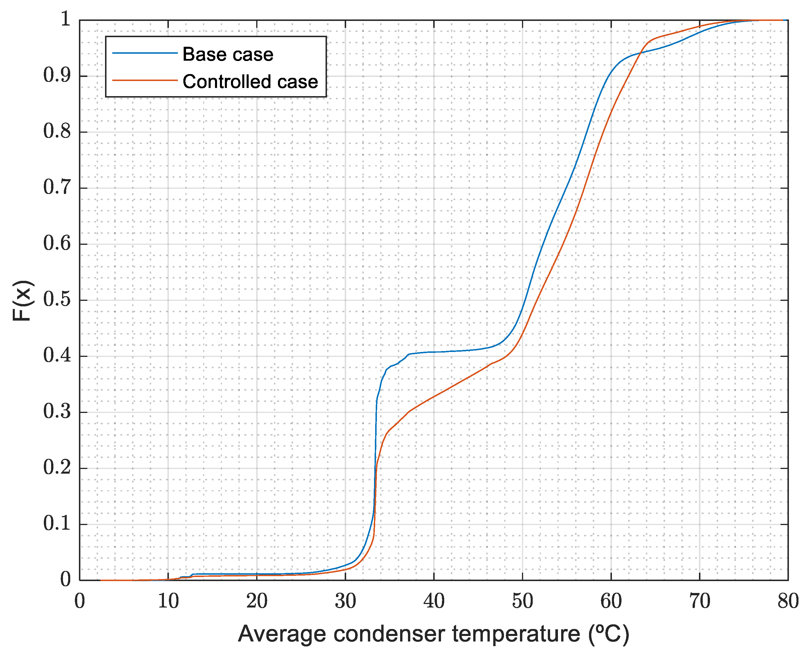 Energies 16 05156 g023