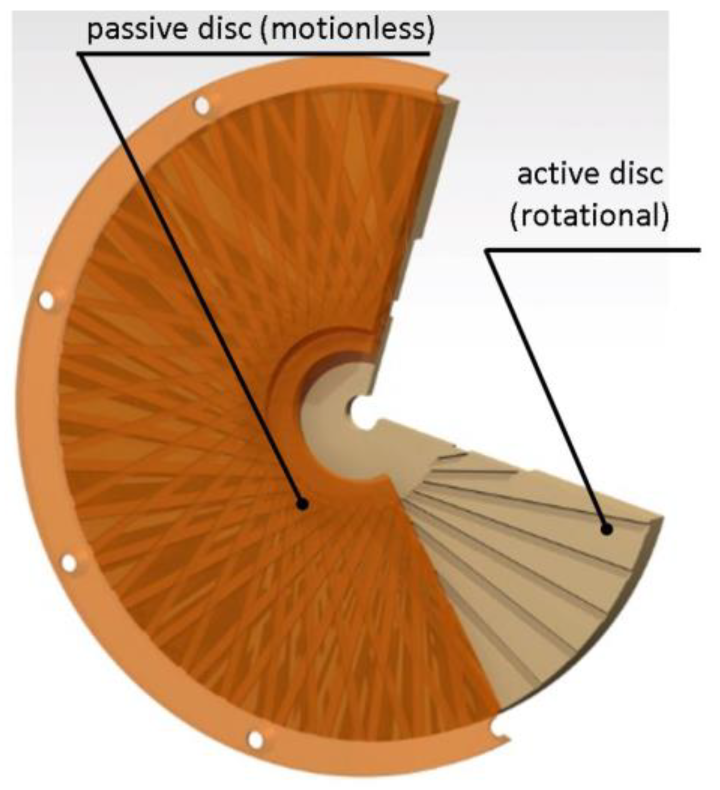 Energies 16 05158 g002
