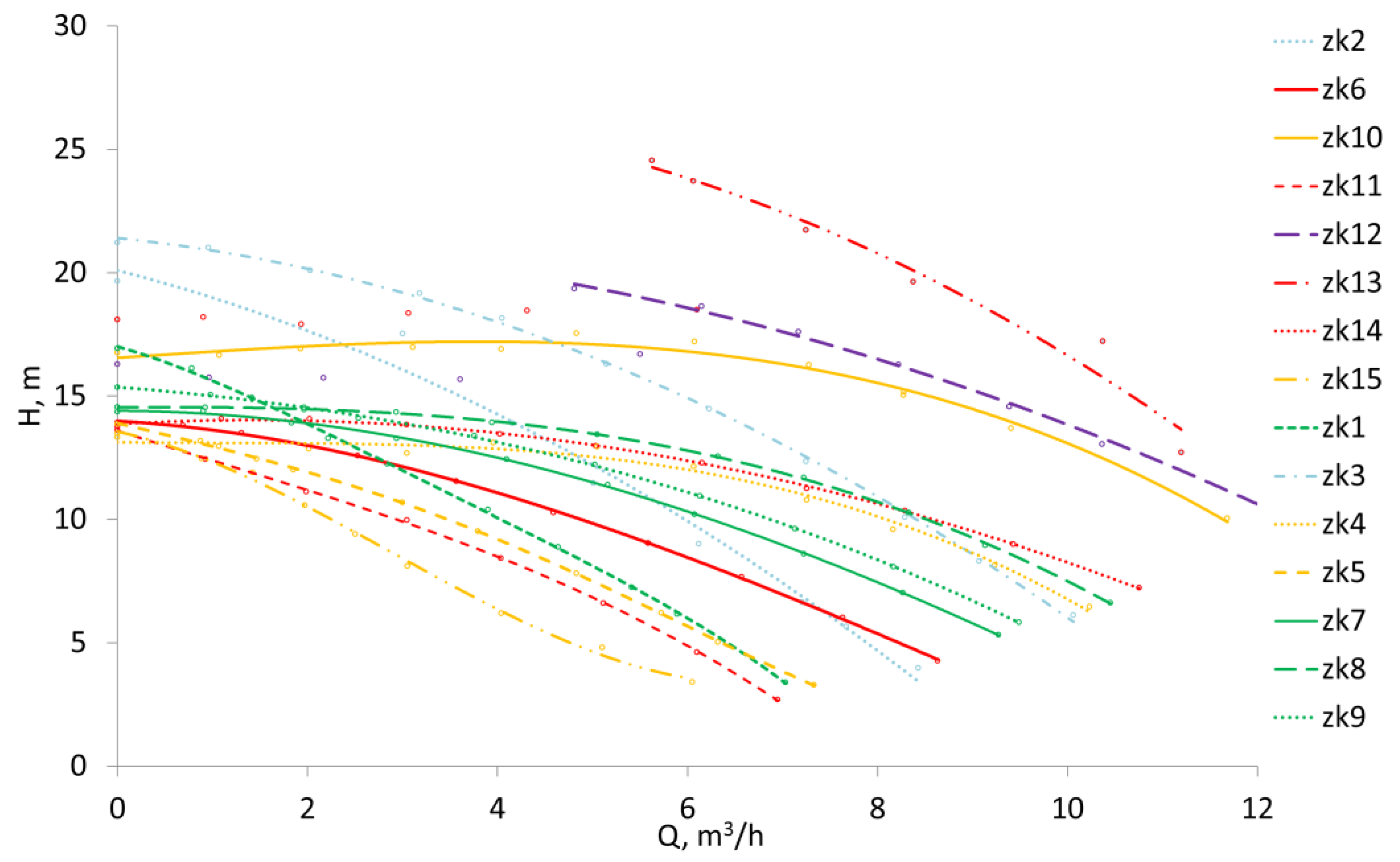 Energies 16 05158 g007