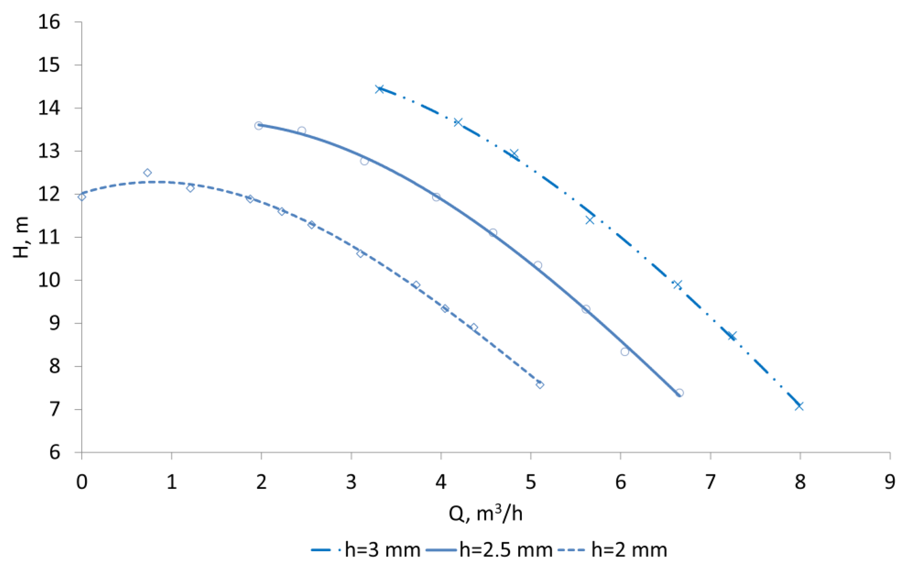 Energies 16 05158 g010