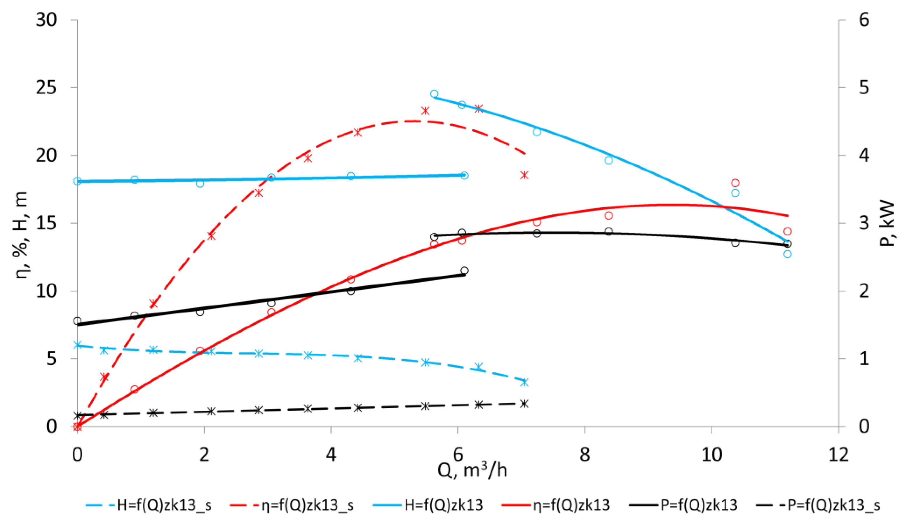 Energies 16 05158 g012