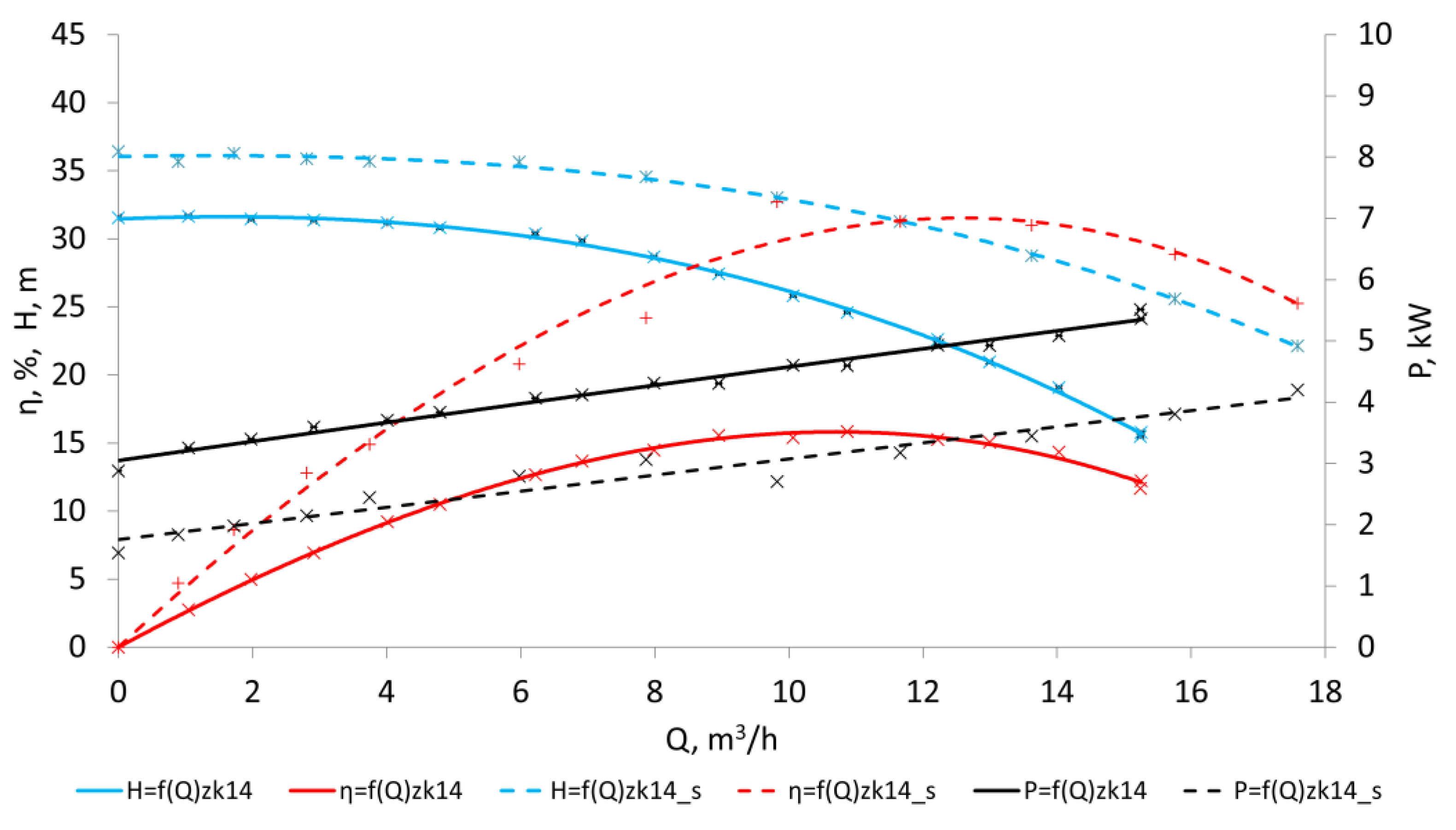 Energies 16 05158 g013