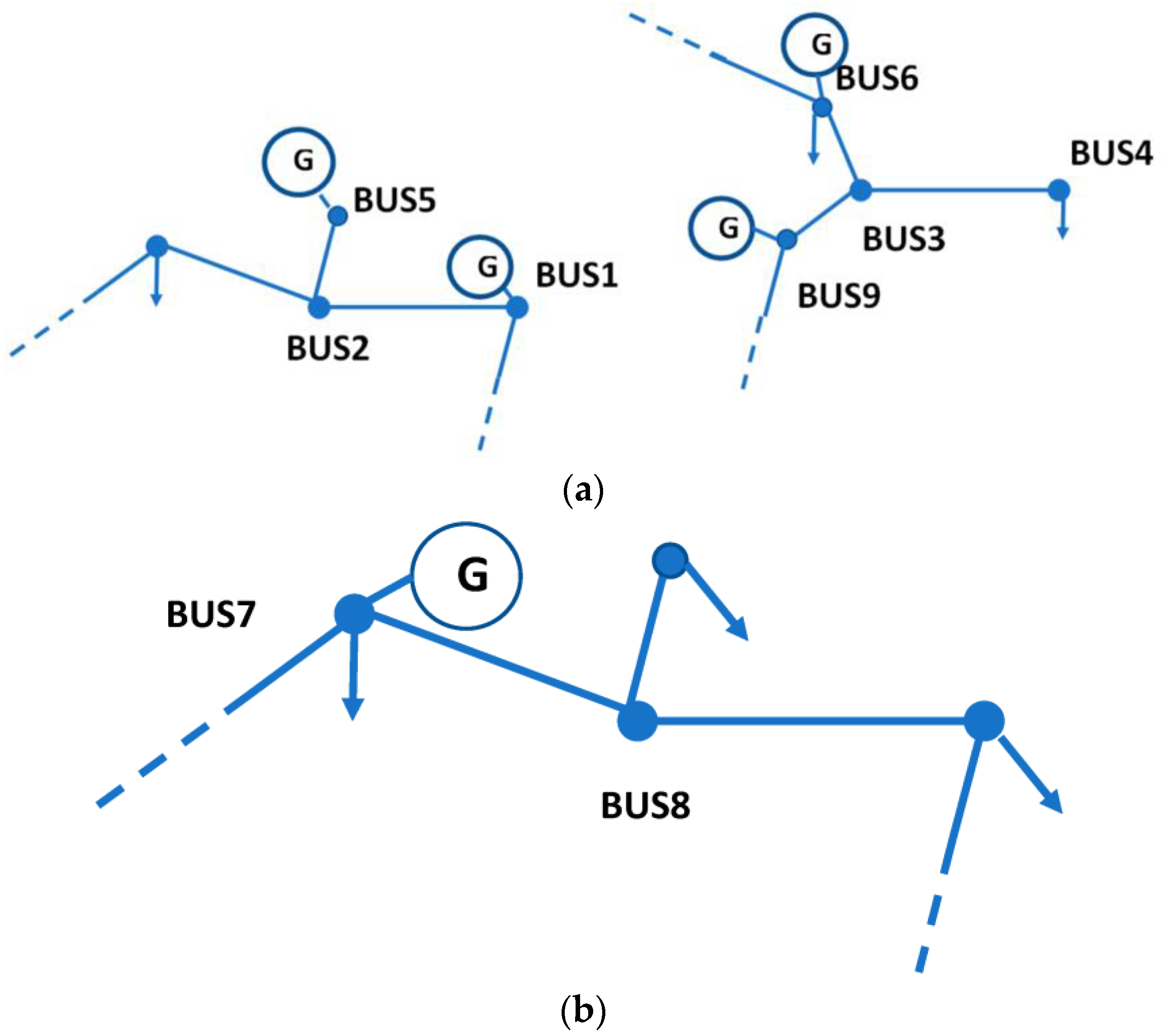 Energies 16 05160 g004