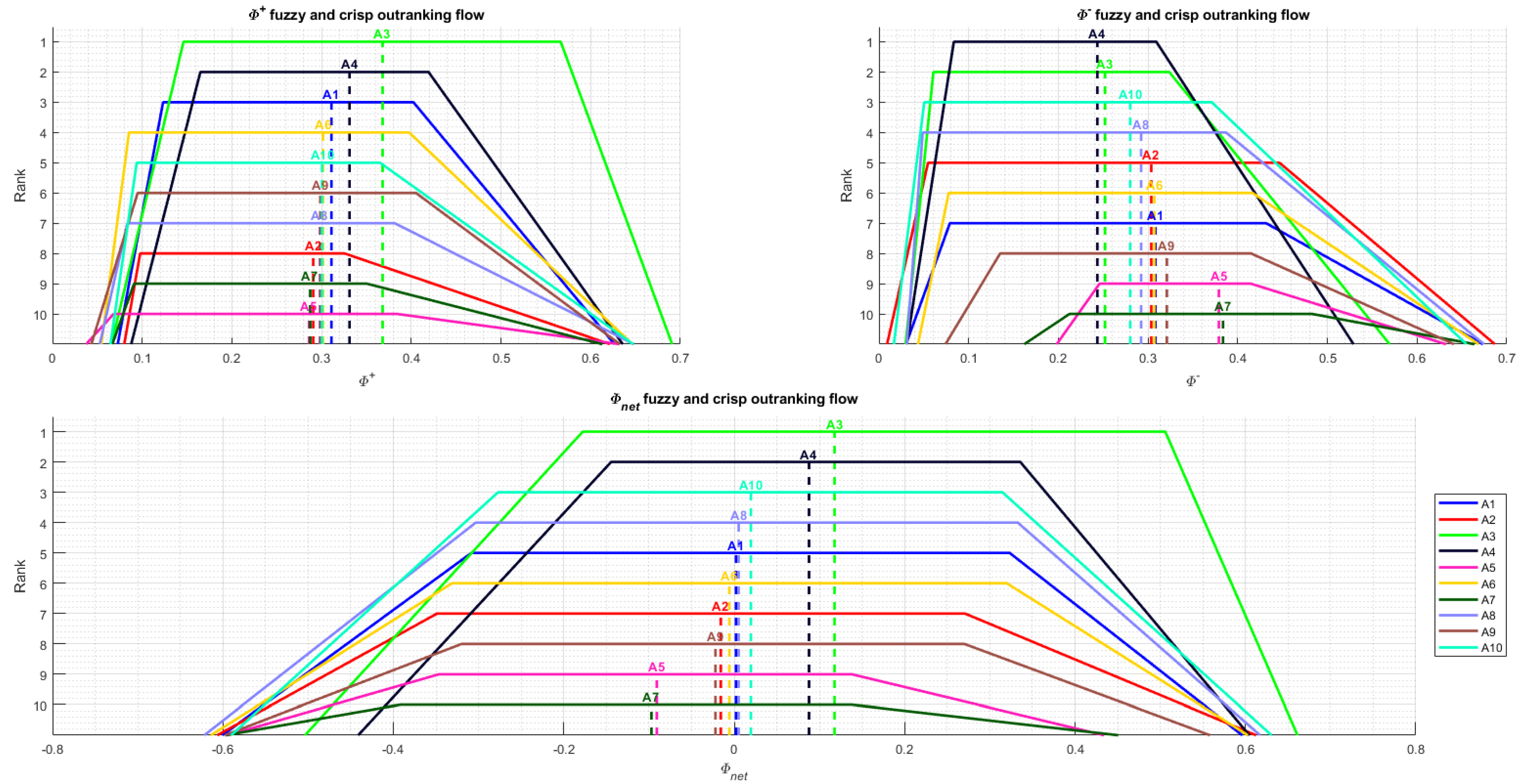 Energies 16 05161 g001