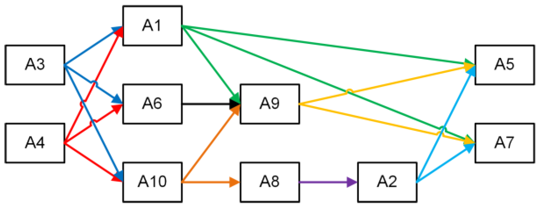 Energies 16 05161 g002