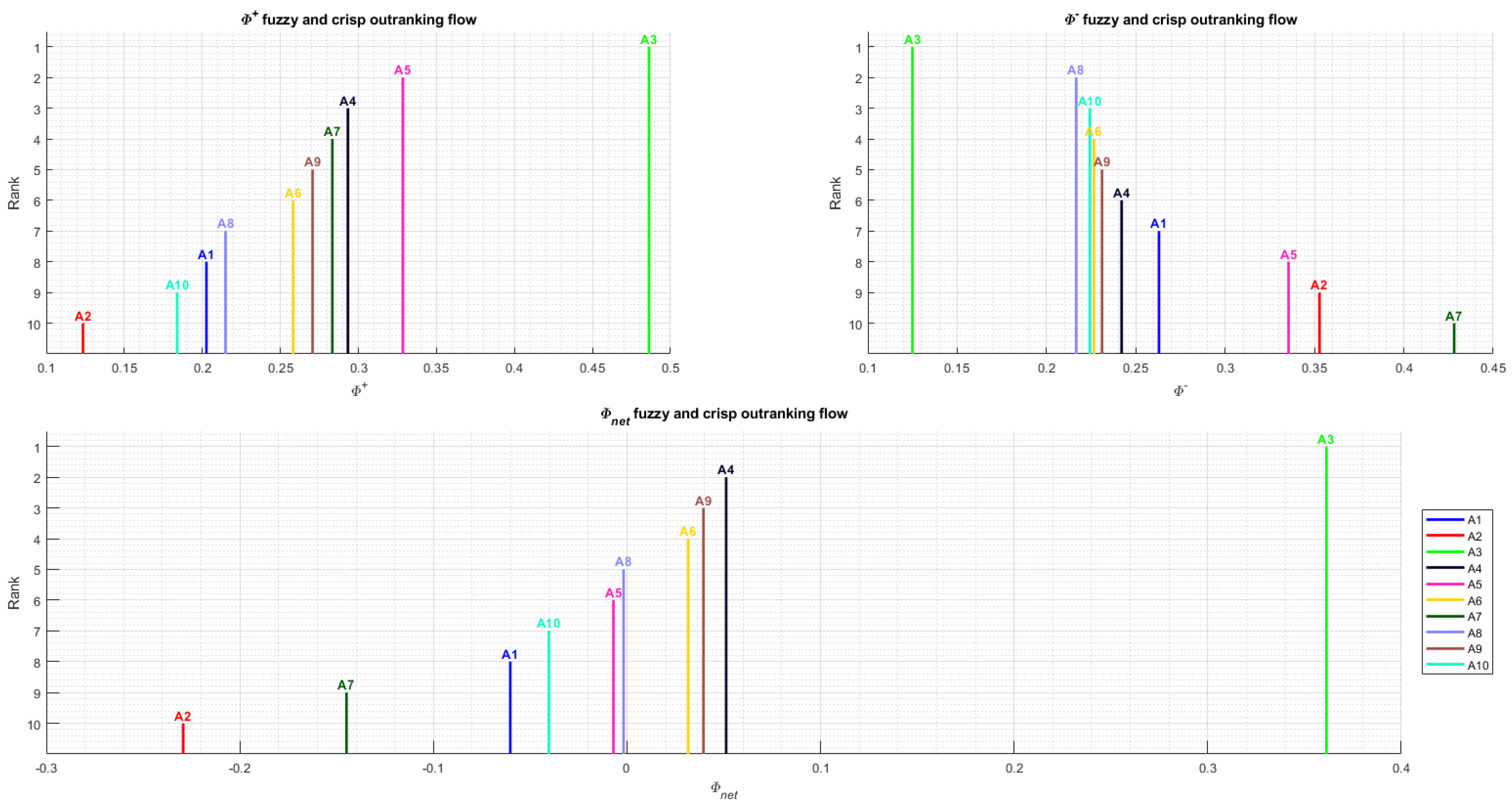 Energies 16 05161 g003