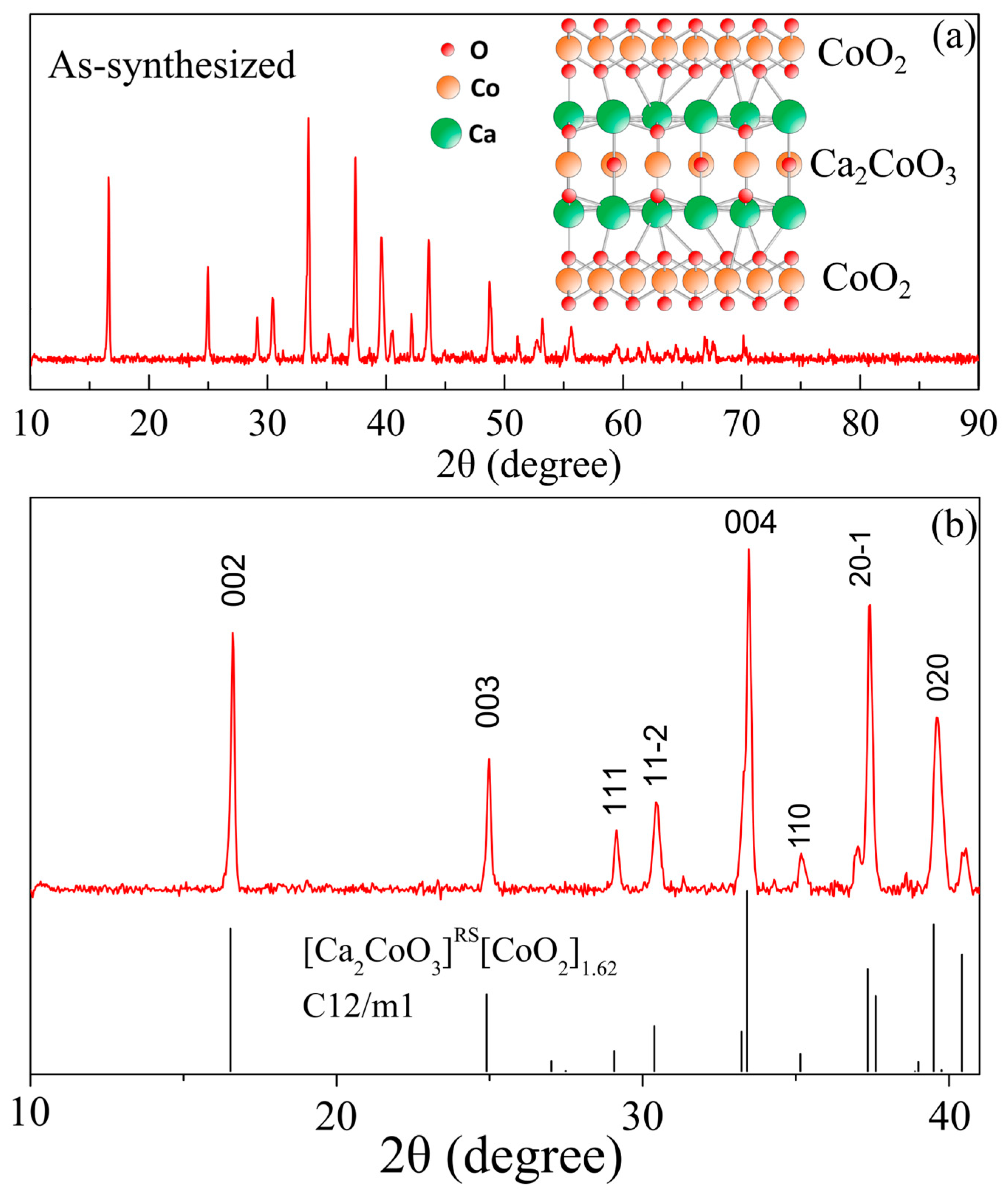 Energies 16 05162 g002