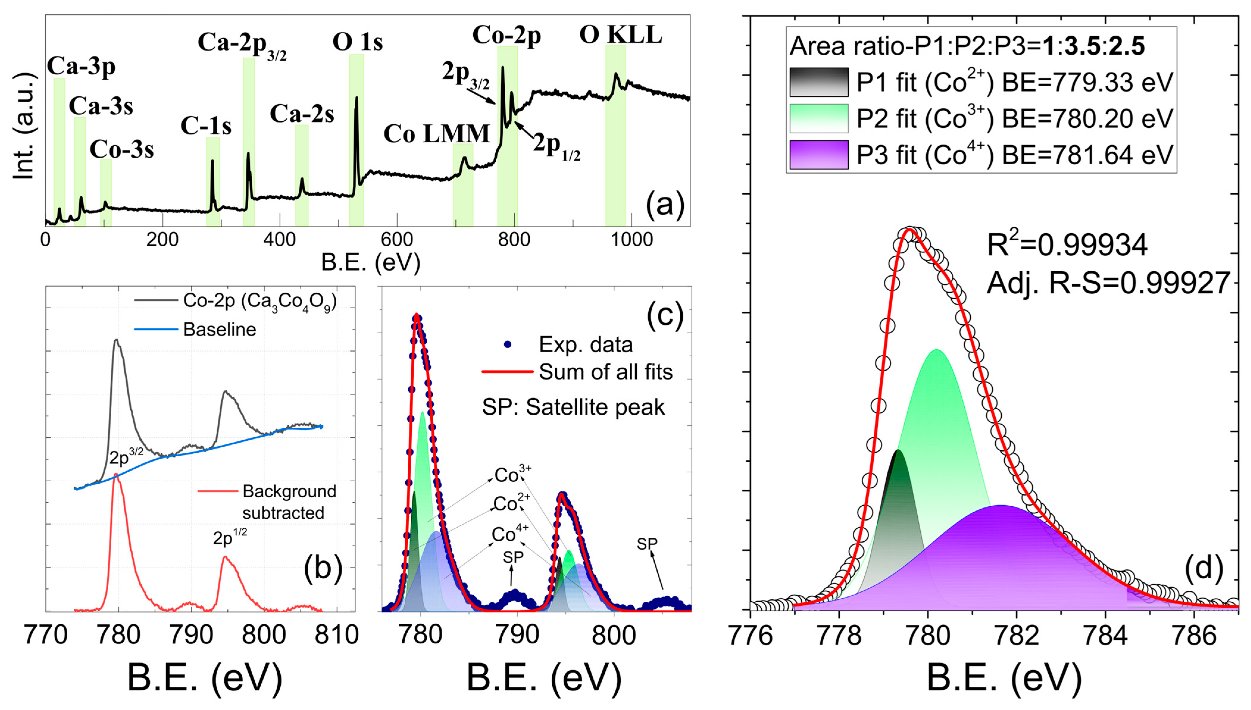 Energies 16 05162 g004