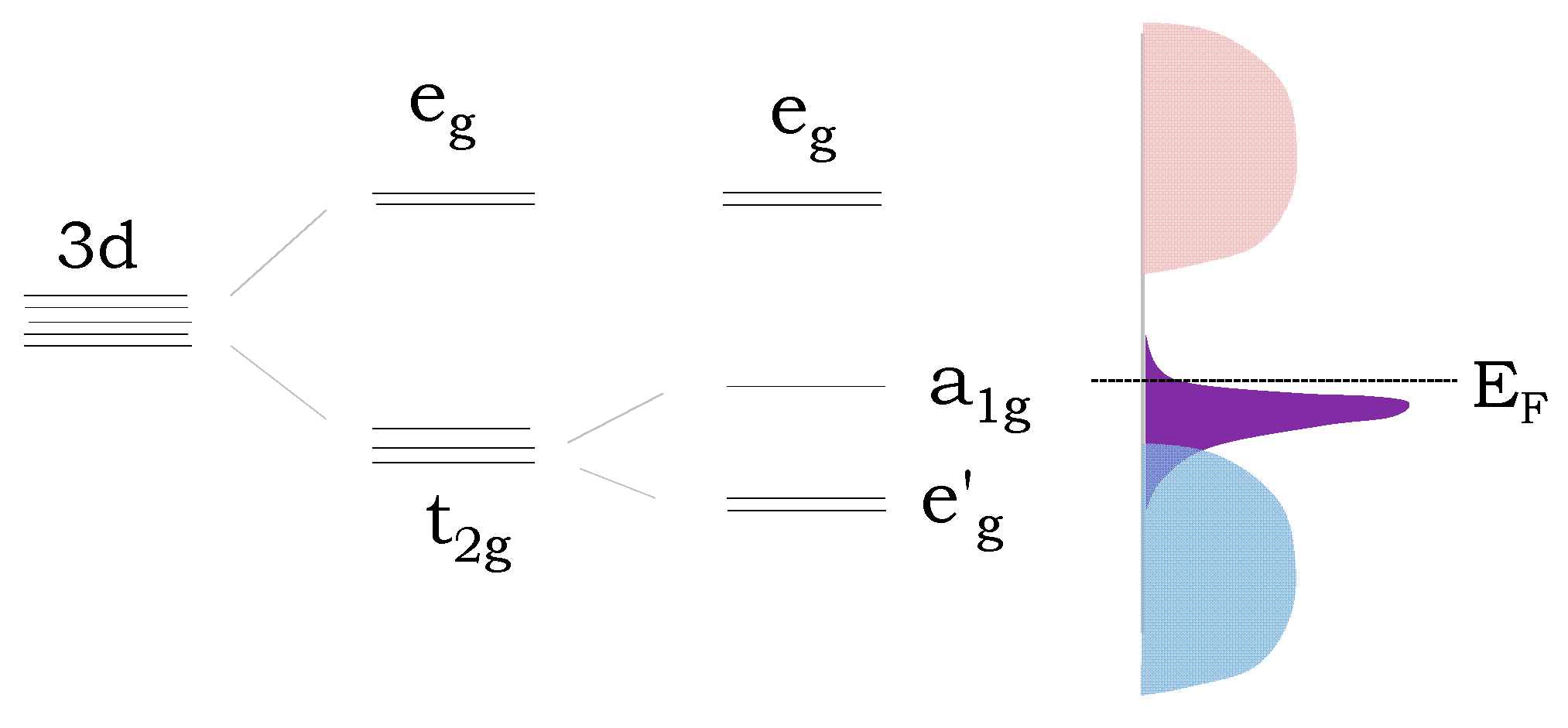 Energies 16 05162 g006
