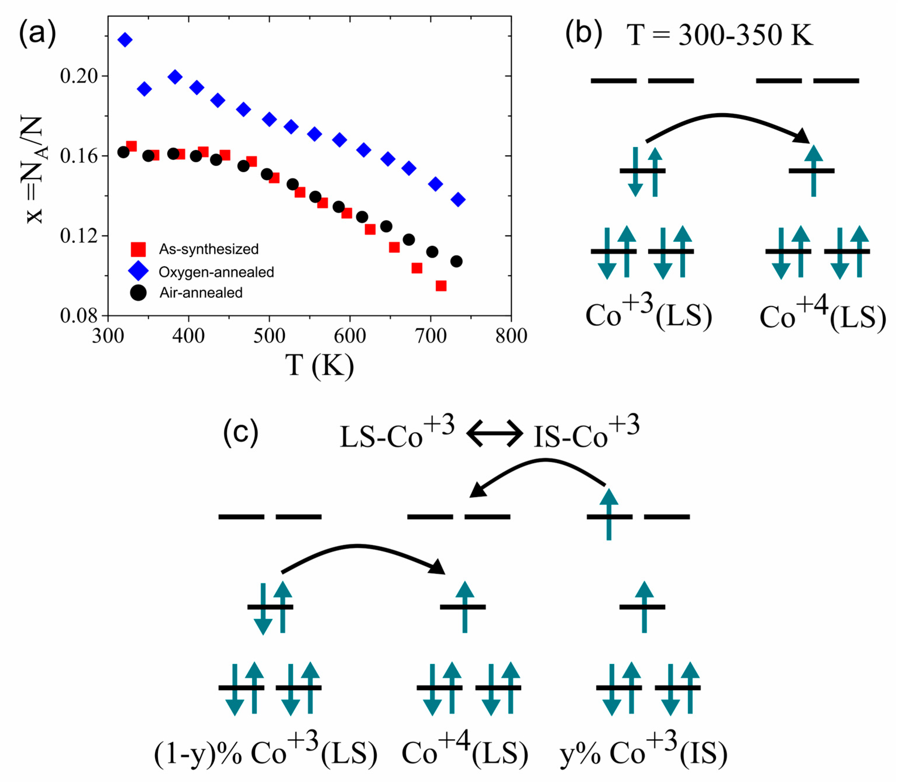 Energies 16 05162 g007