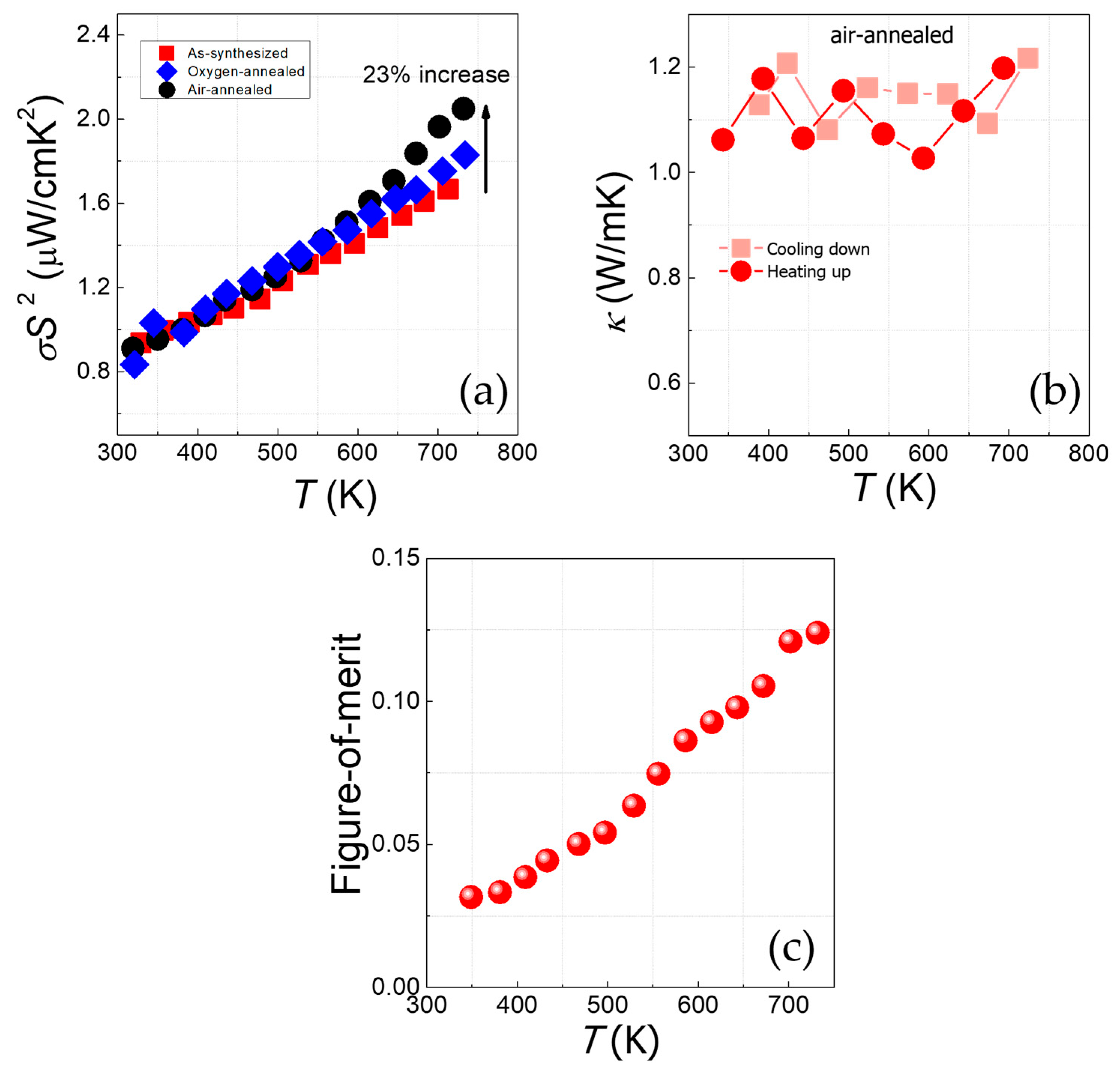 Energies 16 05162 g008