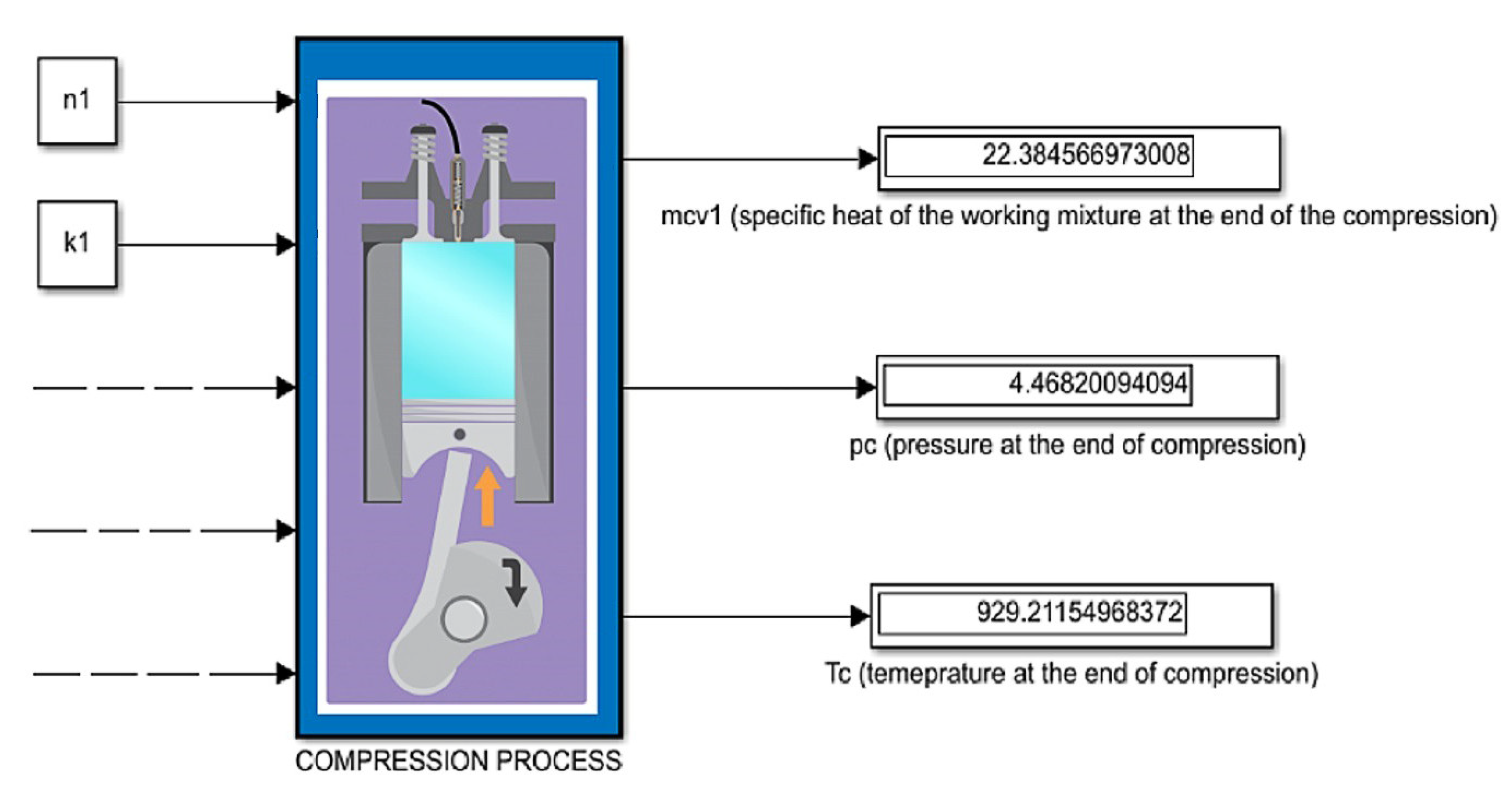 Energies 16 05163 g005