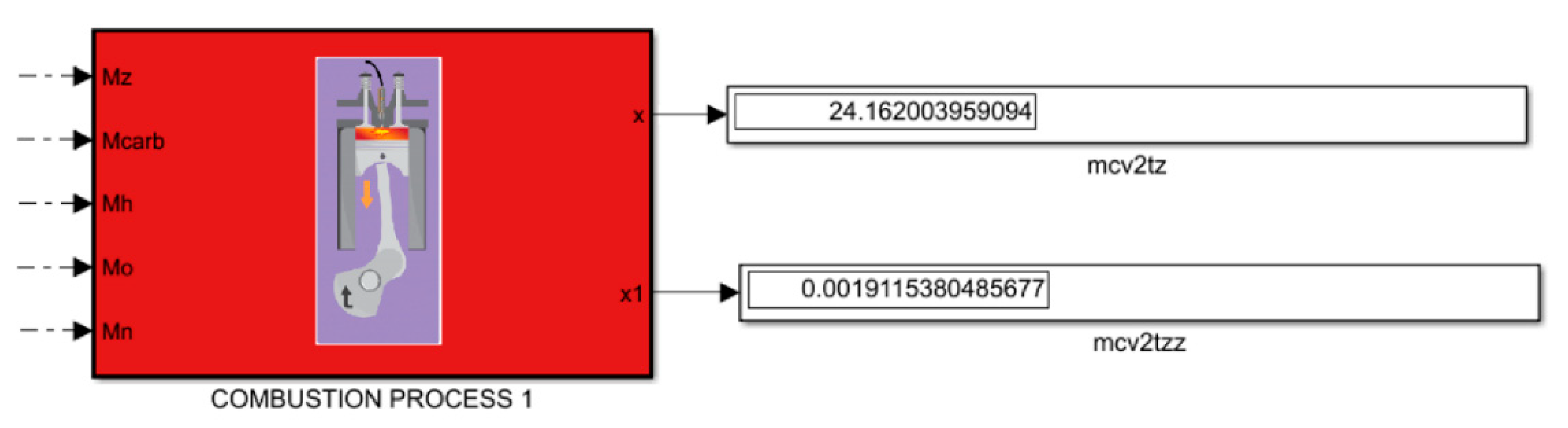 Energies 16 05163 g006