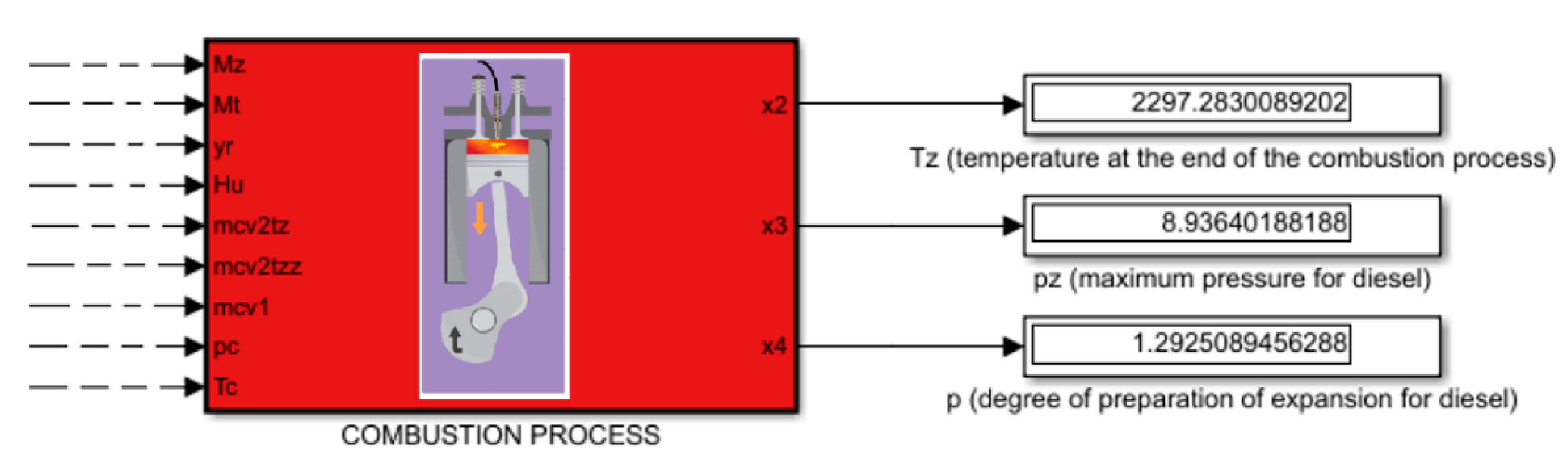 Energies 16 05163 g007
