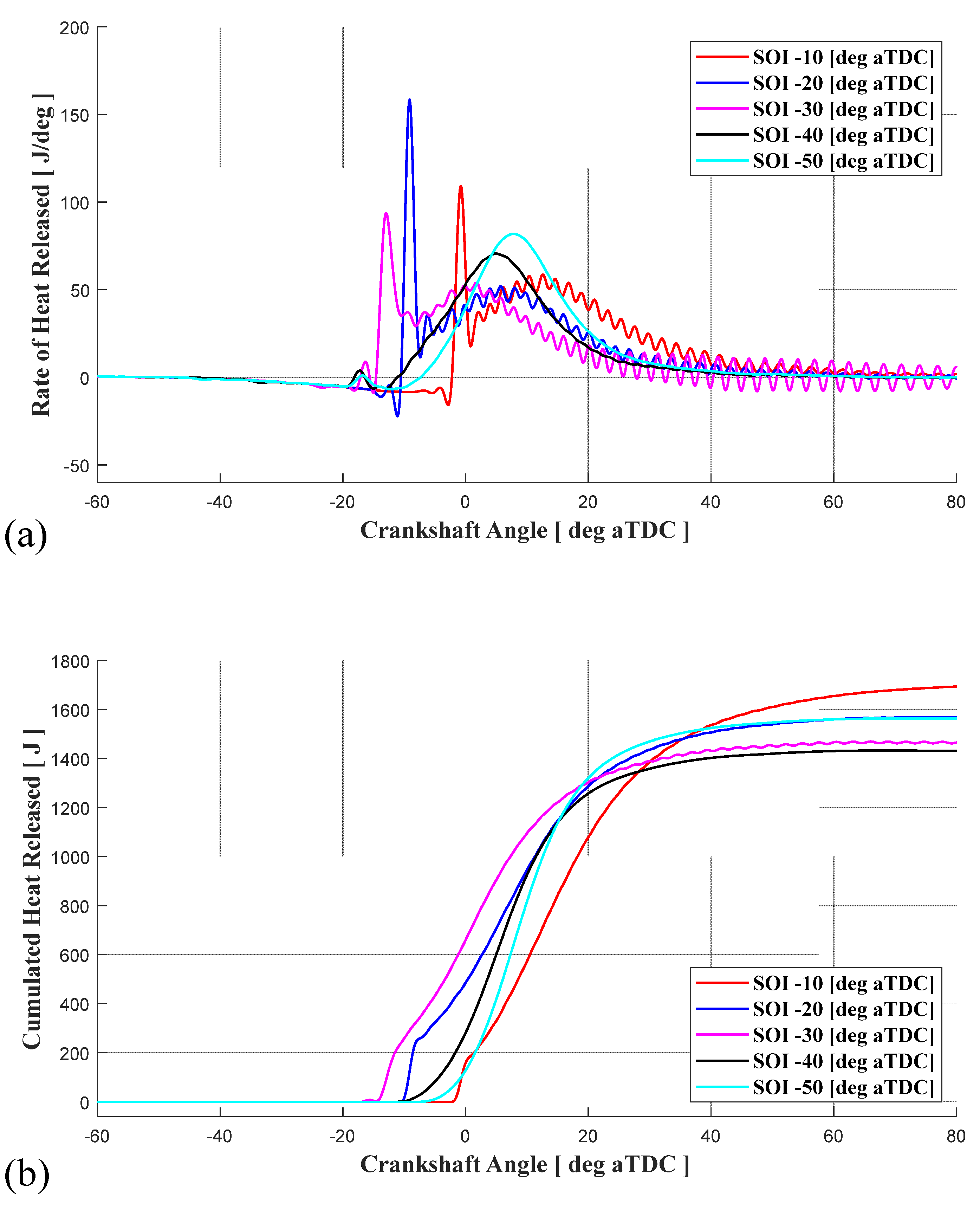 Energies 16 05164 g003