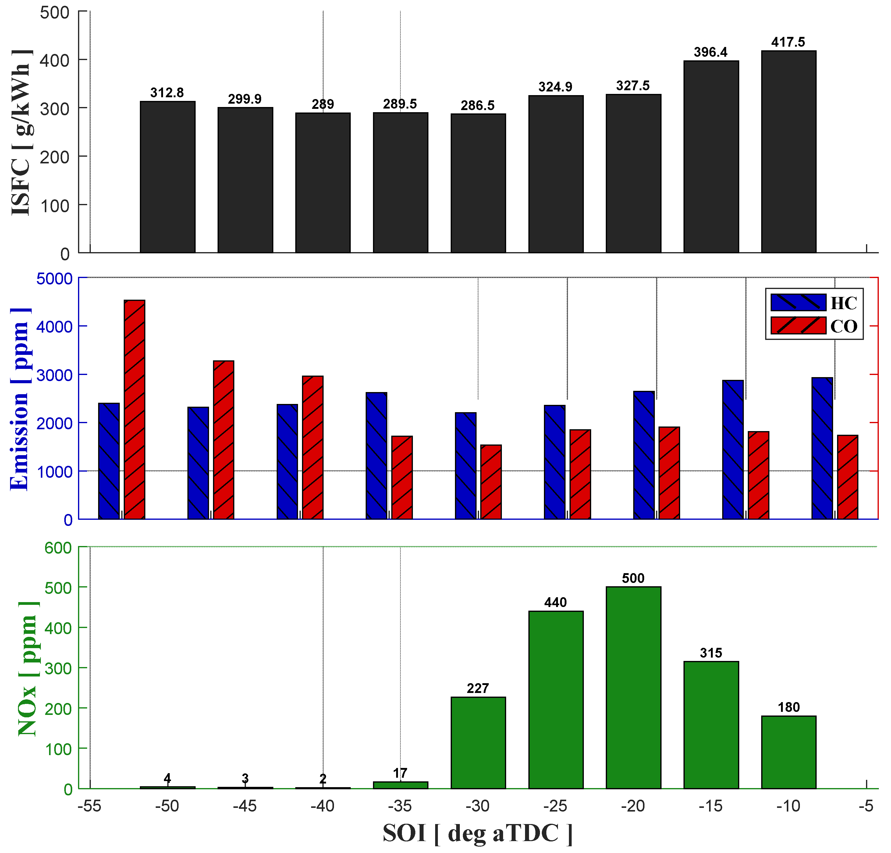 Energies 16 05164 g005