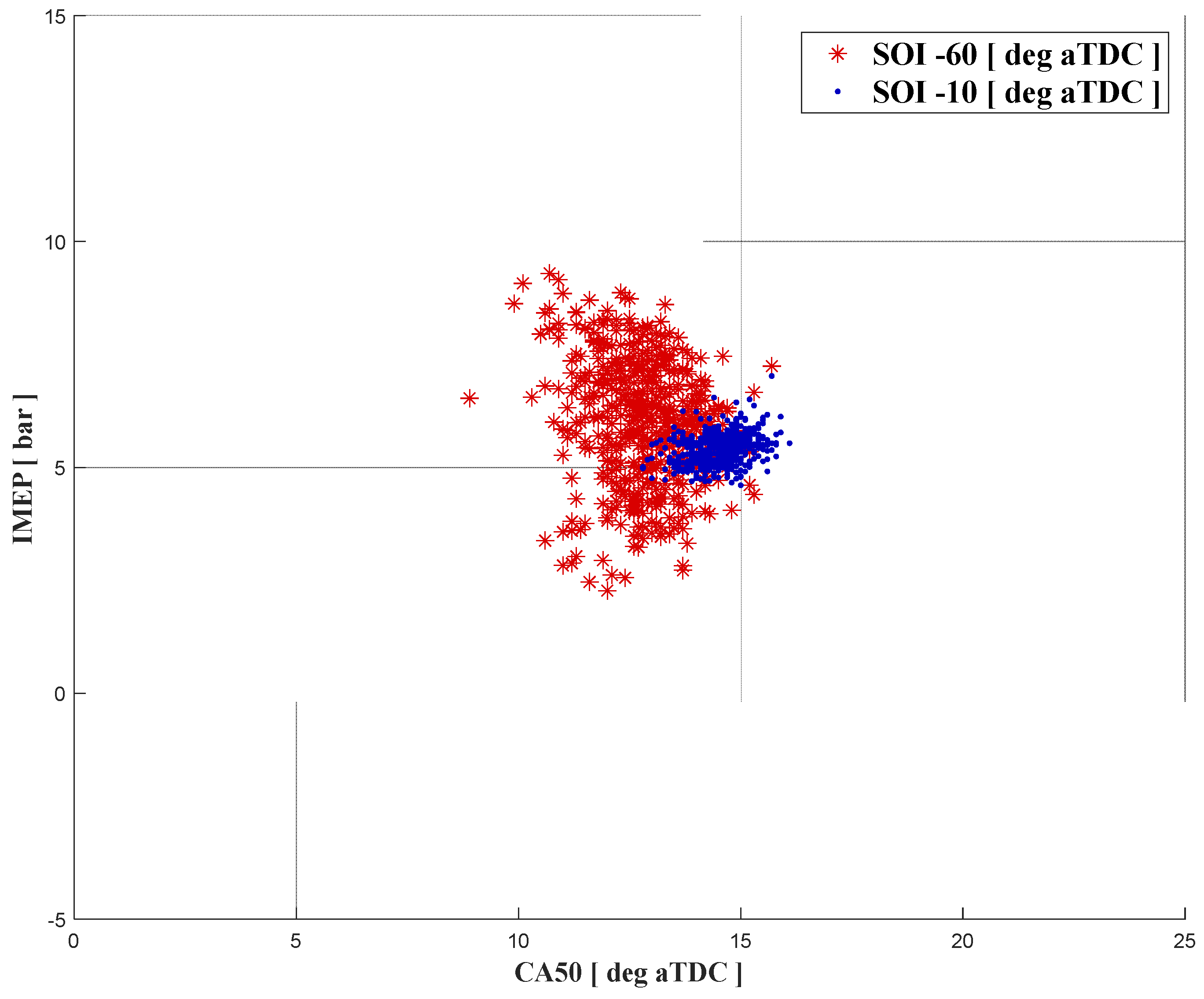 Energies 16 05164 g006