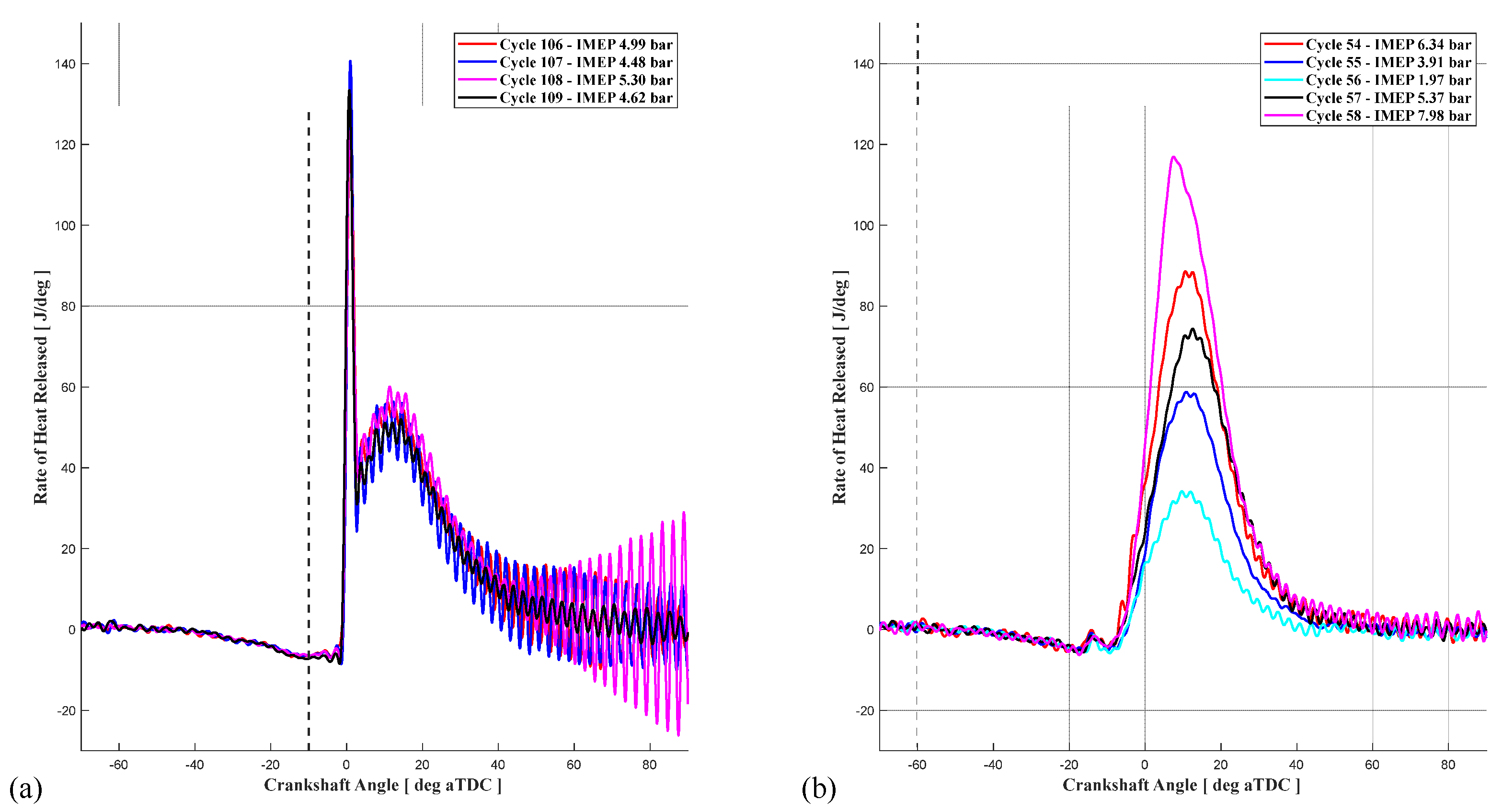 Energies 16 05164 g008