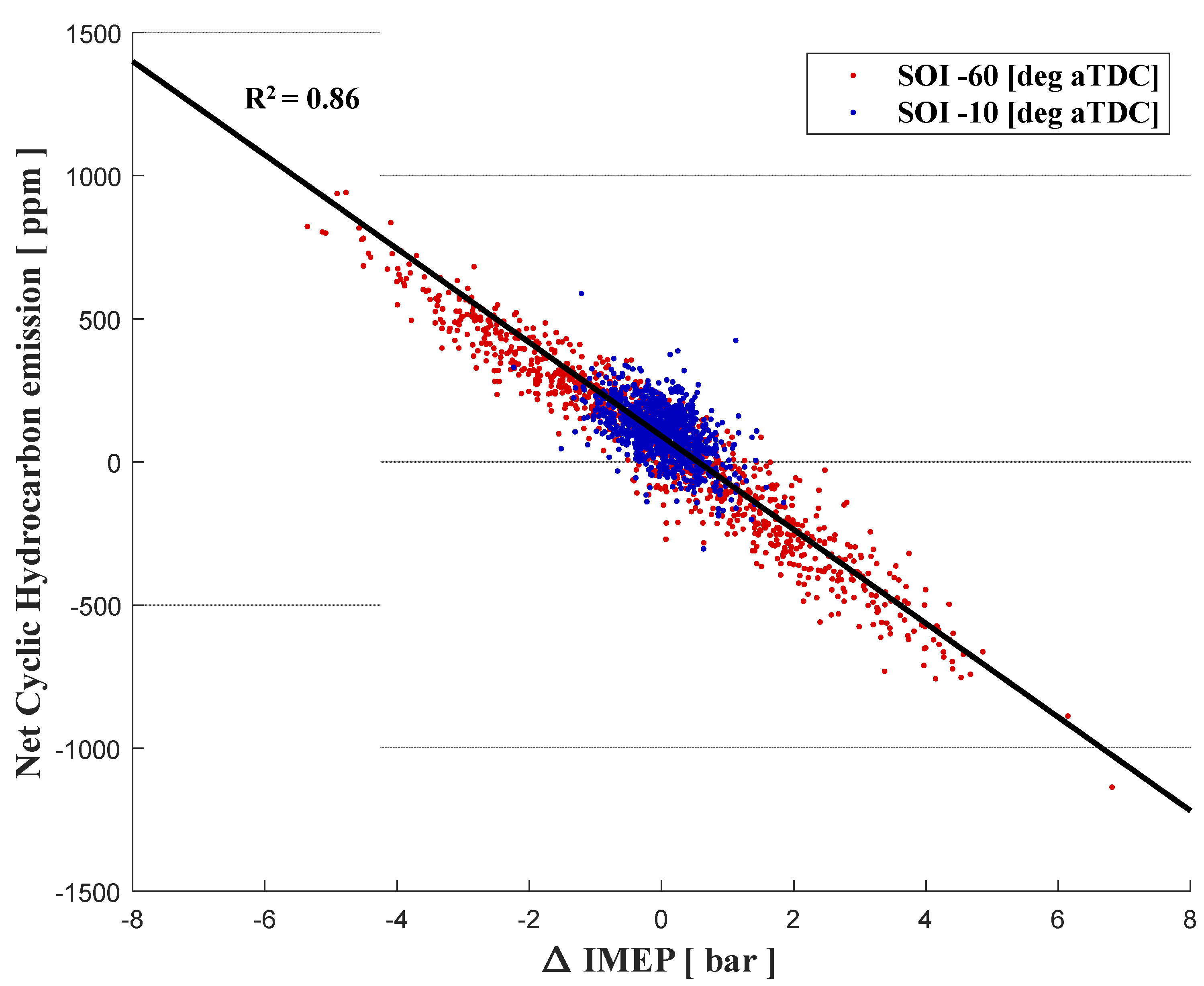 Energies 16 05164 g010