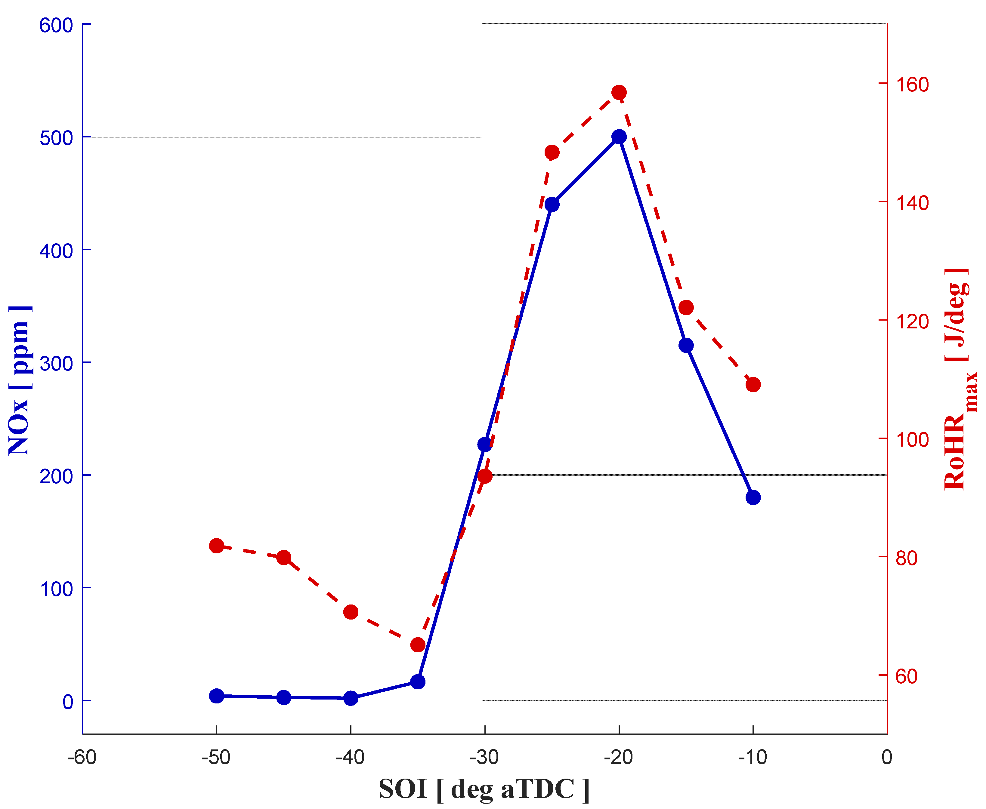 Energies 16 05164 g011