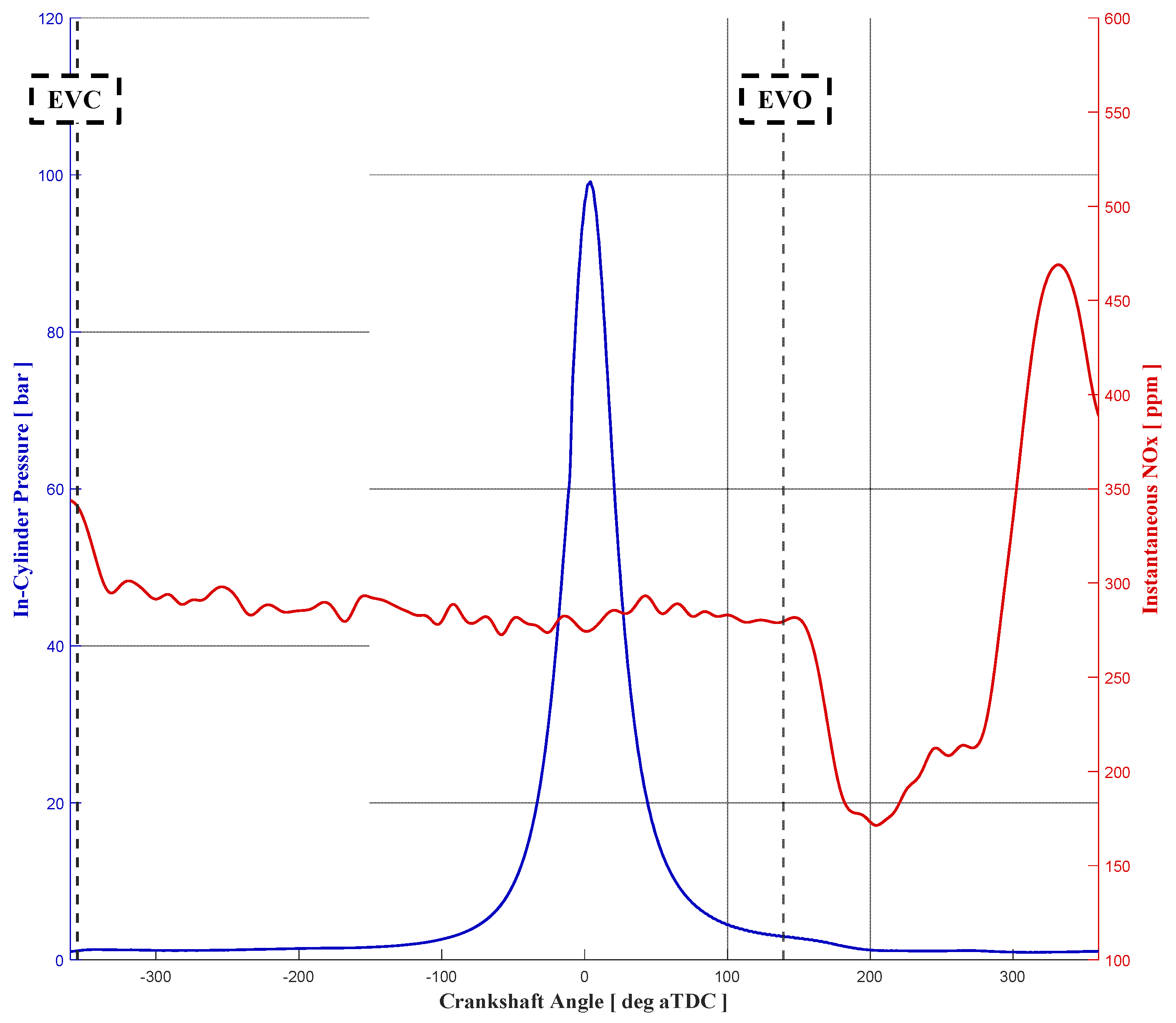 Energies 16 05164 g012