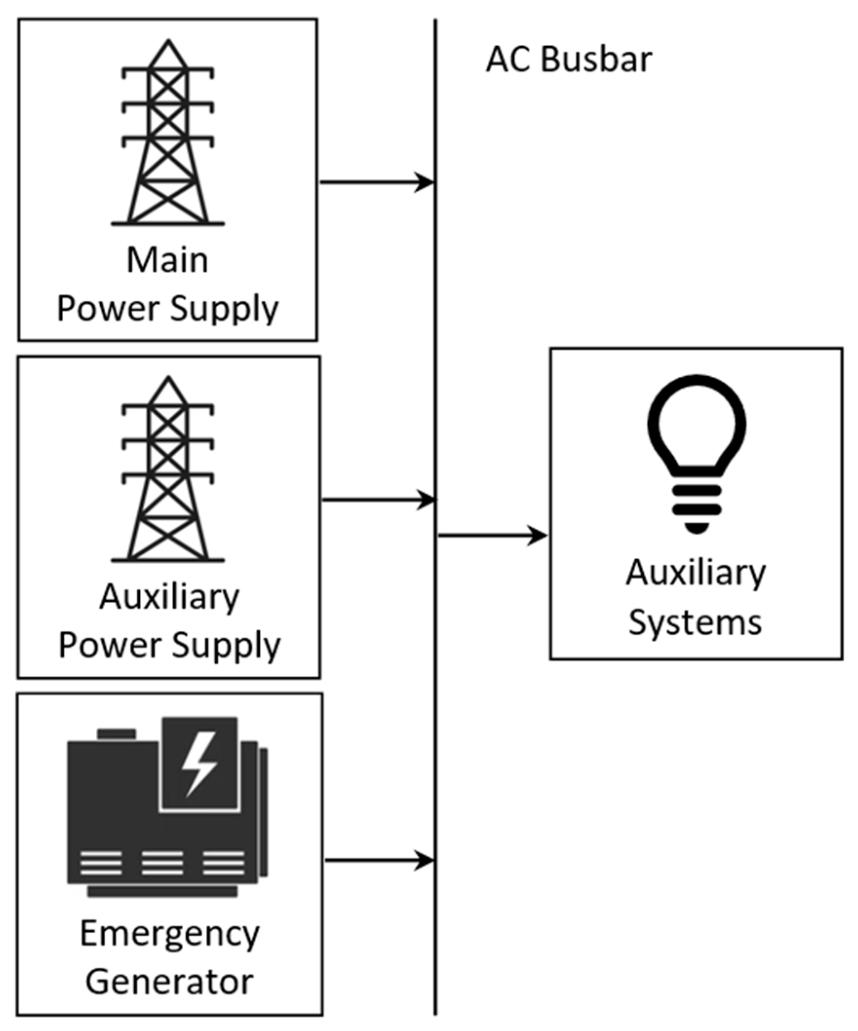 Energies 16 05165 g001