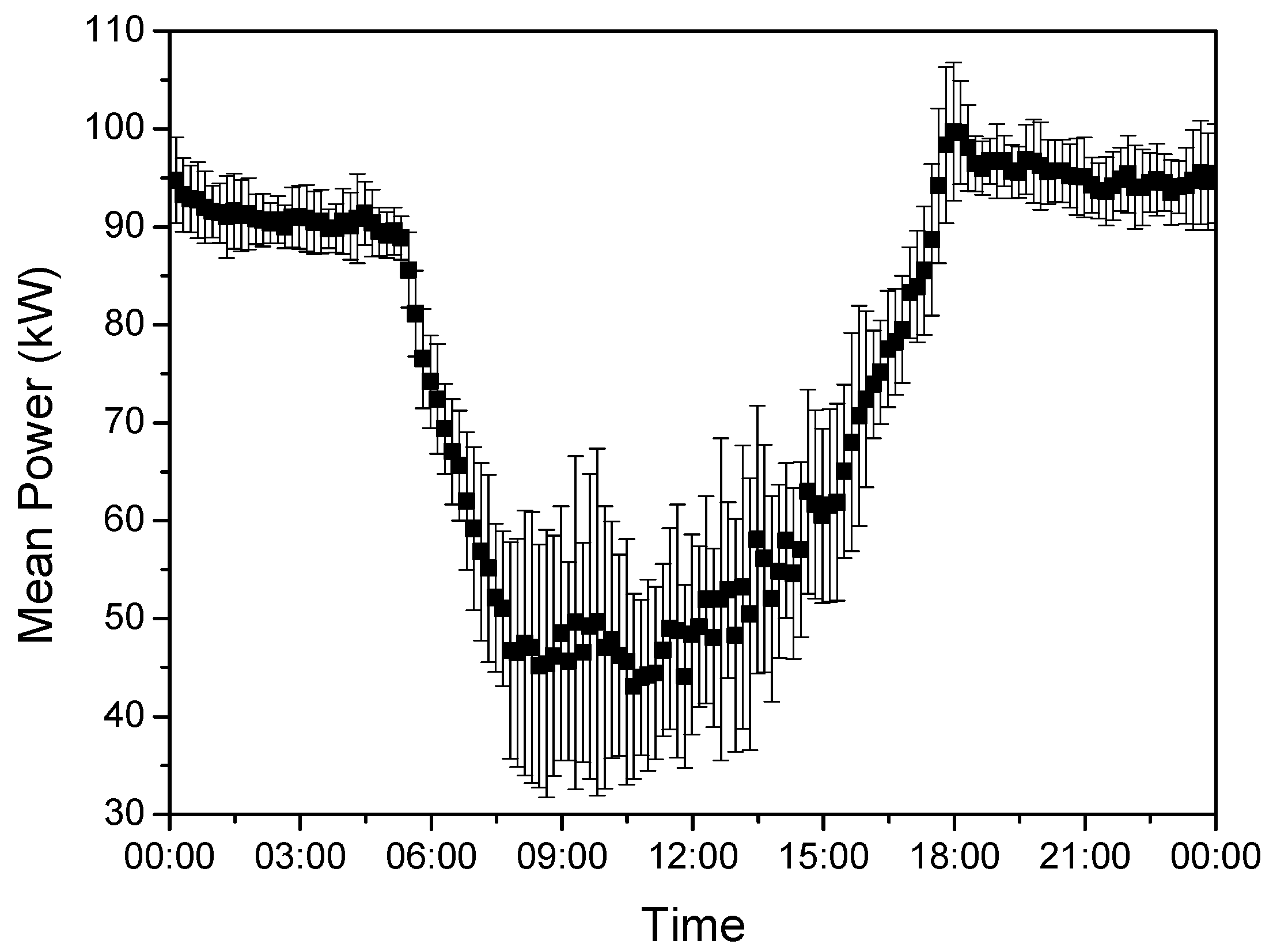 Energies 16 05165 g002