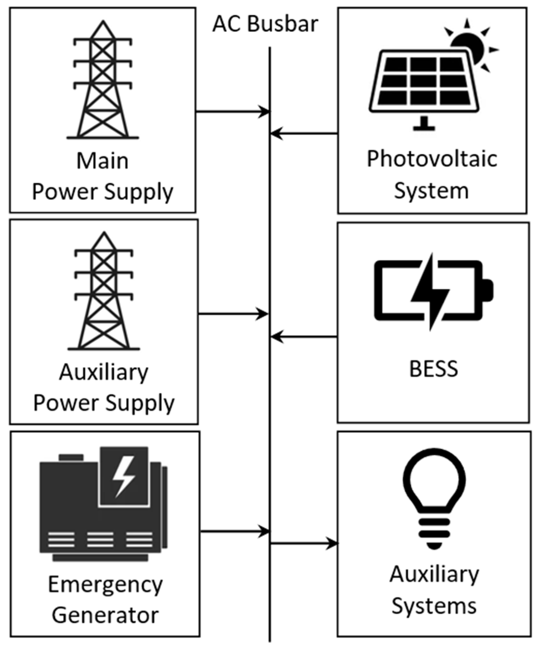 Energies 16 05165 g003