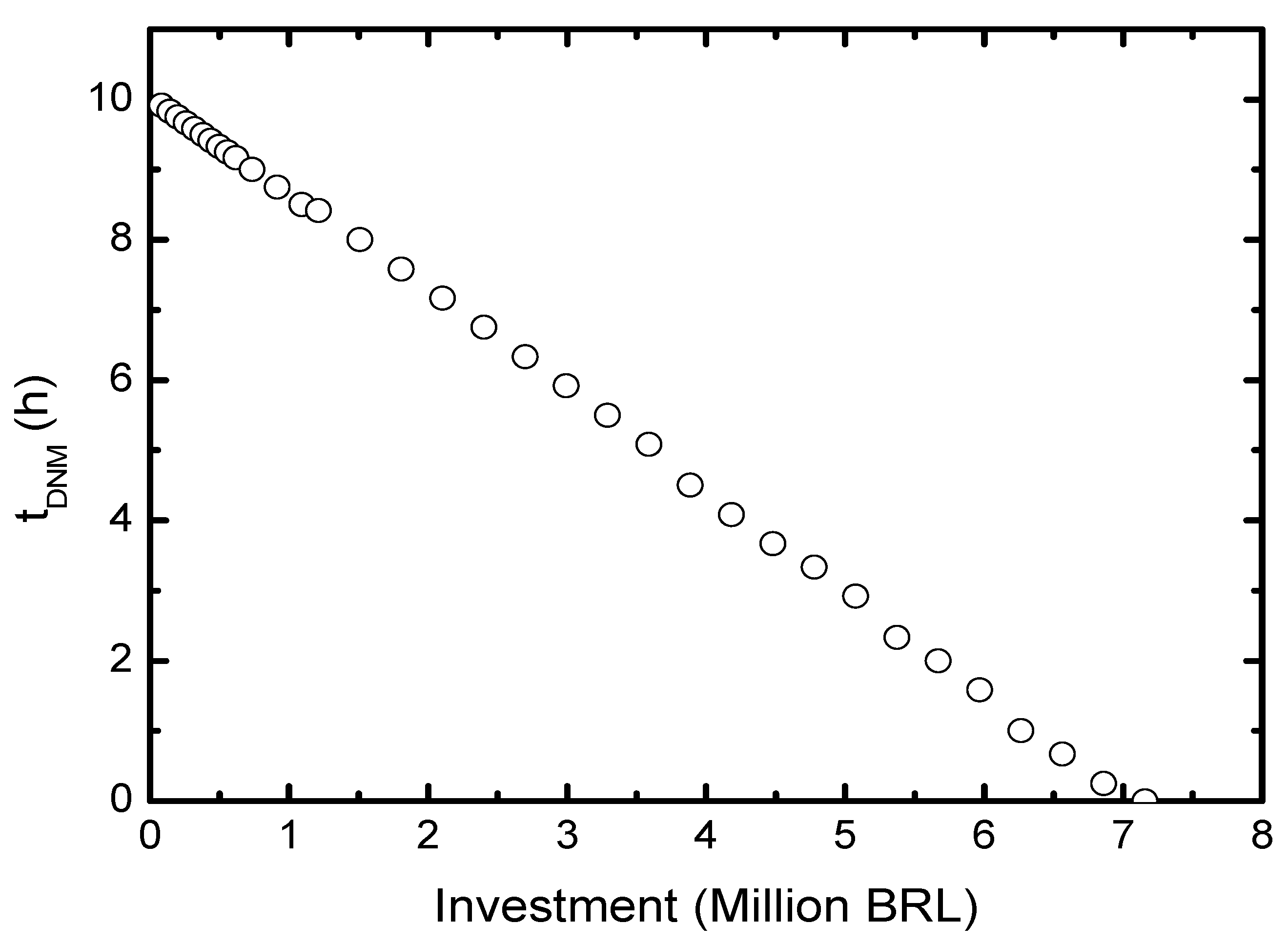 Energies 16 05165 g014