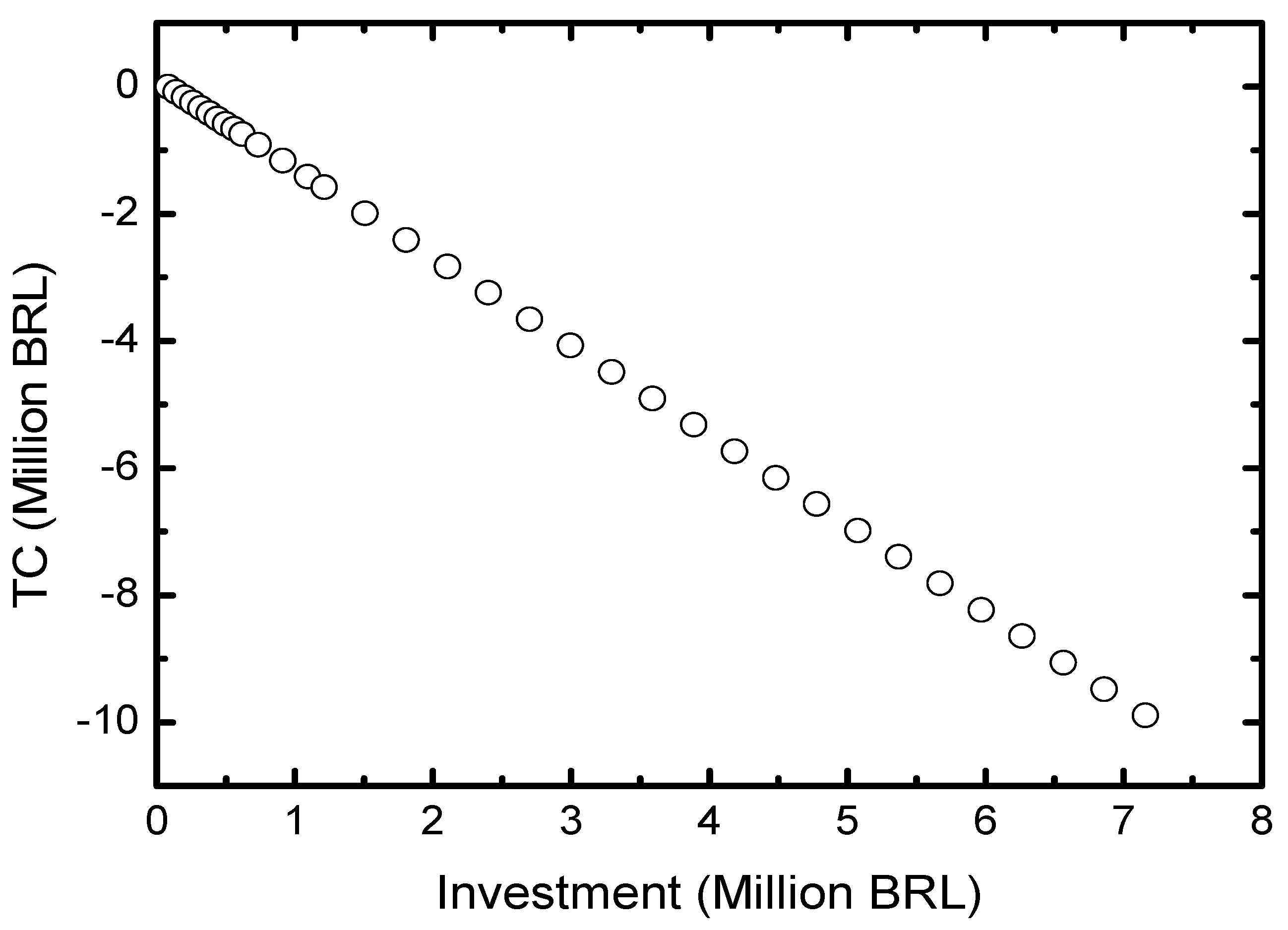 Energies 16 05165 g015