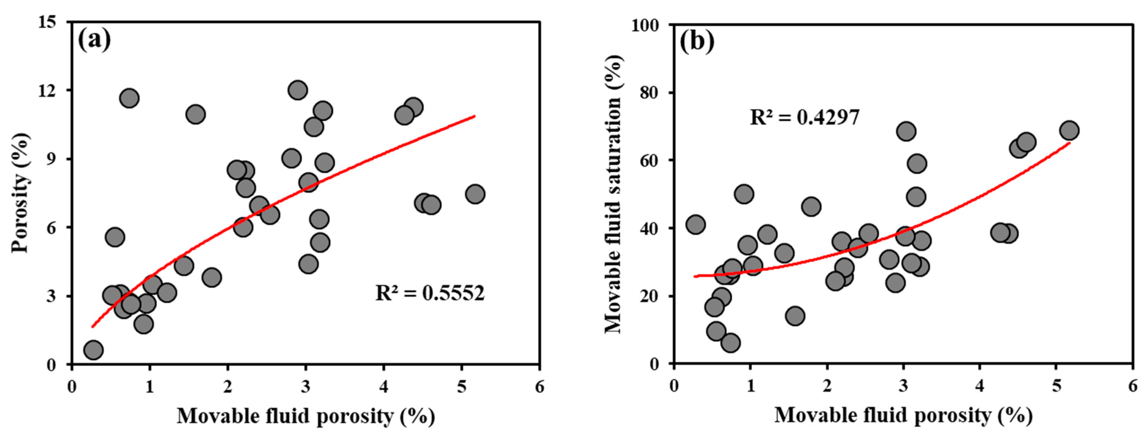 Energies 16 05166 g001