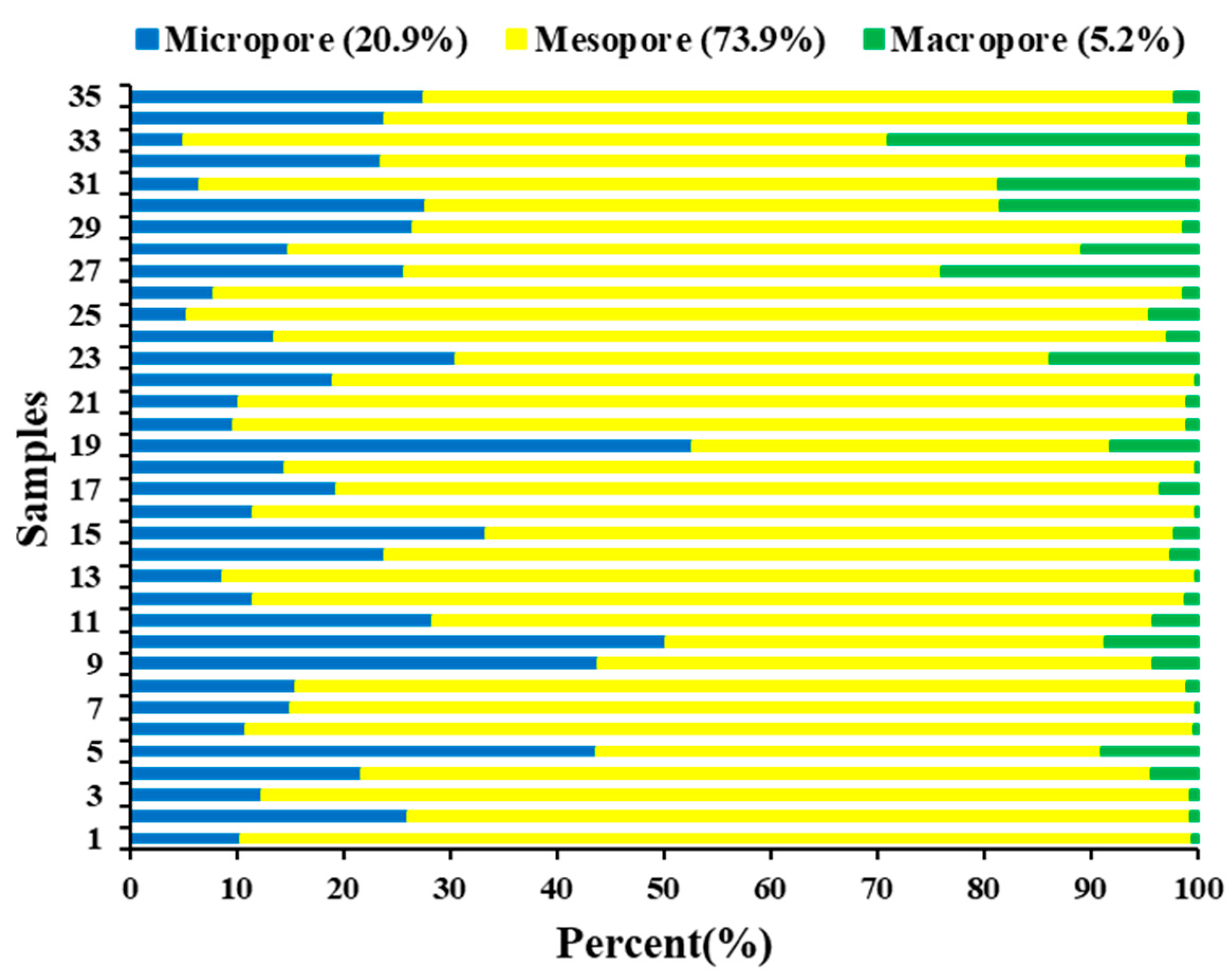 Energies 16 05166 g002