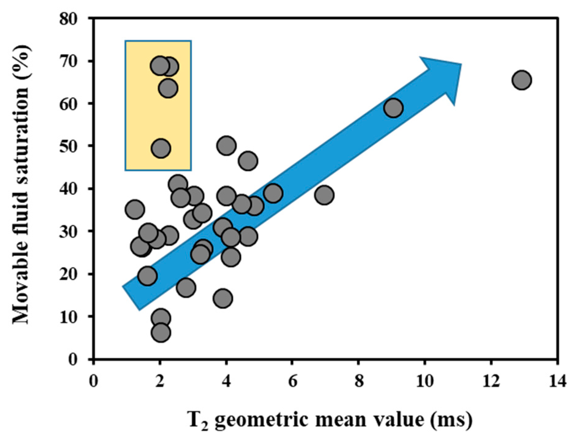 Energies 16 05166 g007