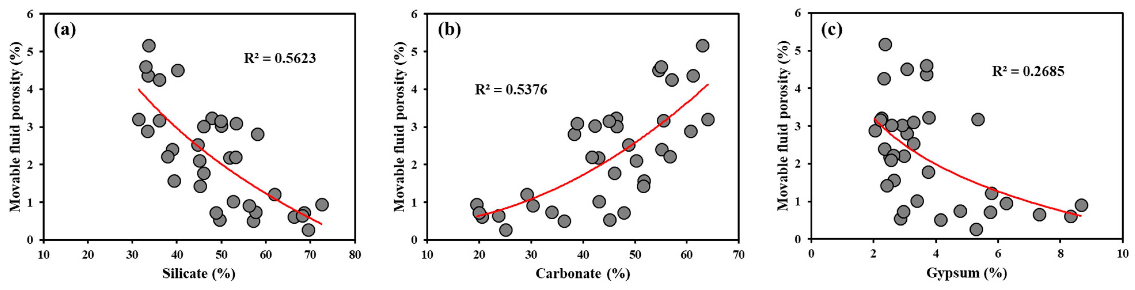 Energies 16 05166 g009