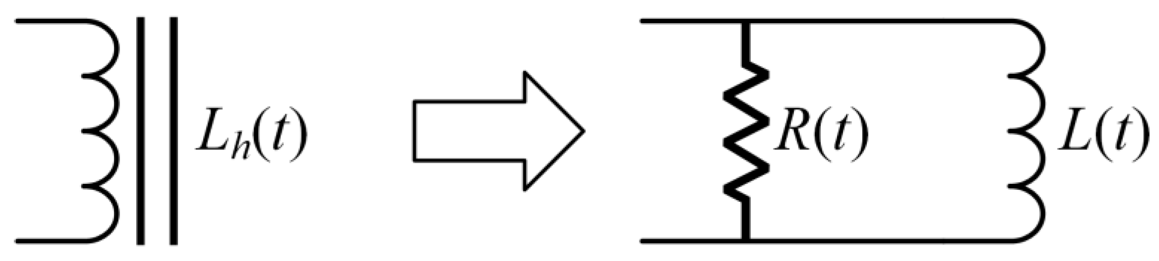 Energies 16 05167 g001 Energies 16 05167 g001