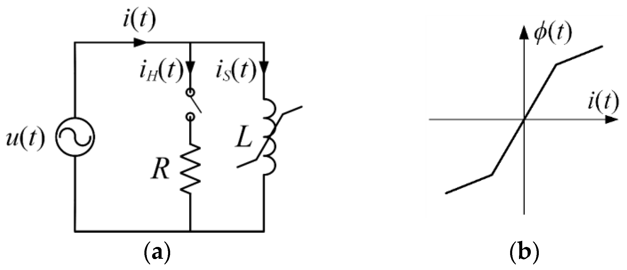Energies 16 05167 g002 Energies 16 05167 g002