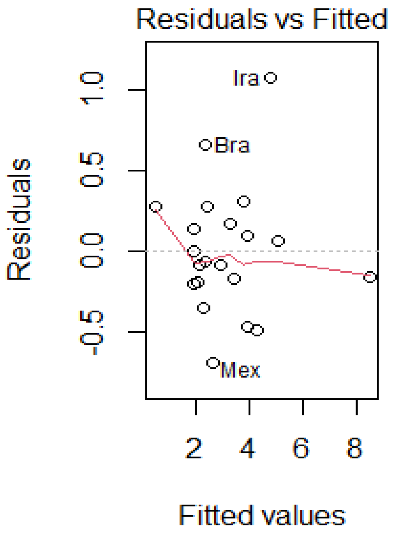 Energies 16 05170 g004