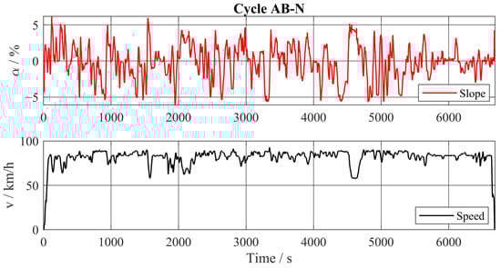 Energies 16 05171 g0a5