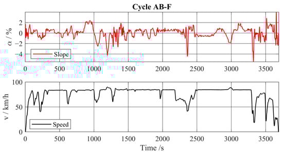 Energies 16 05171 g0a6