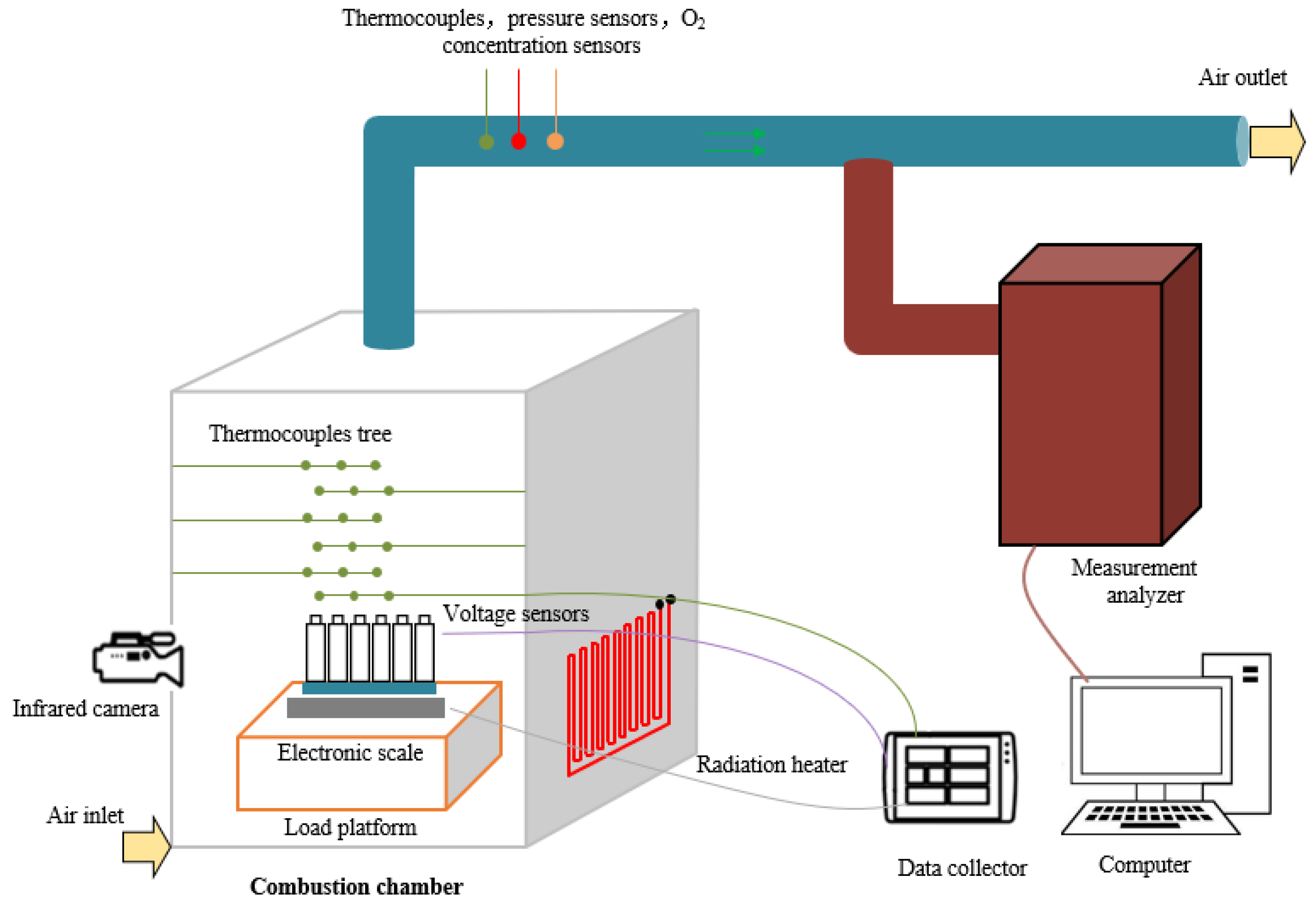 Energies 16 05172 g003