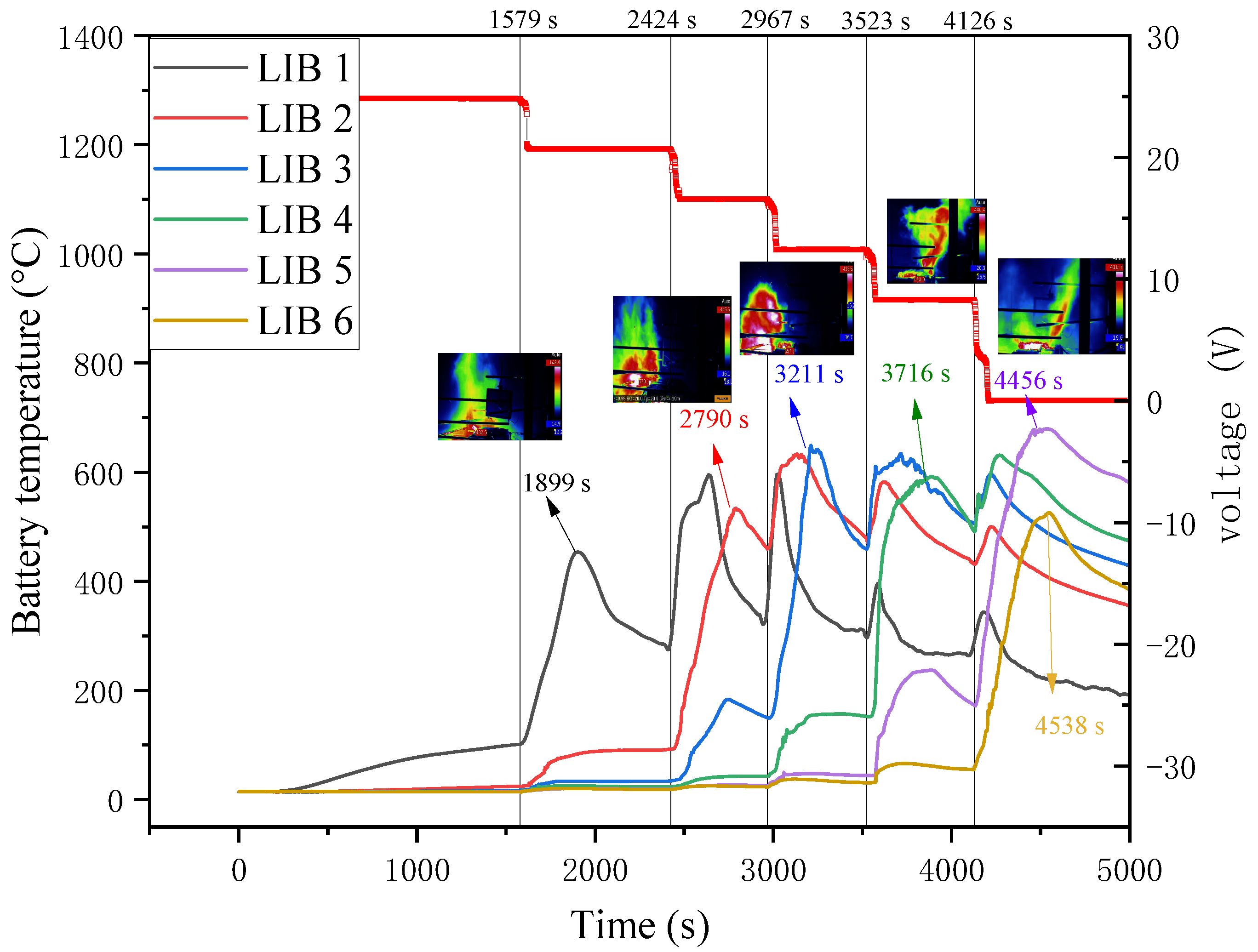 Energies 16 05172 g005
