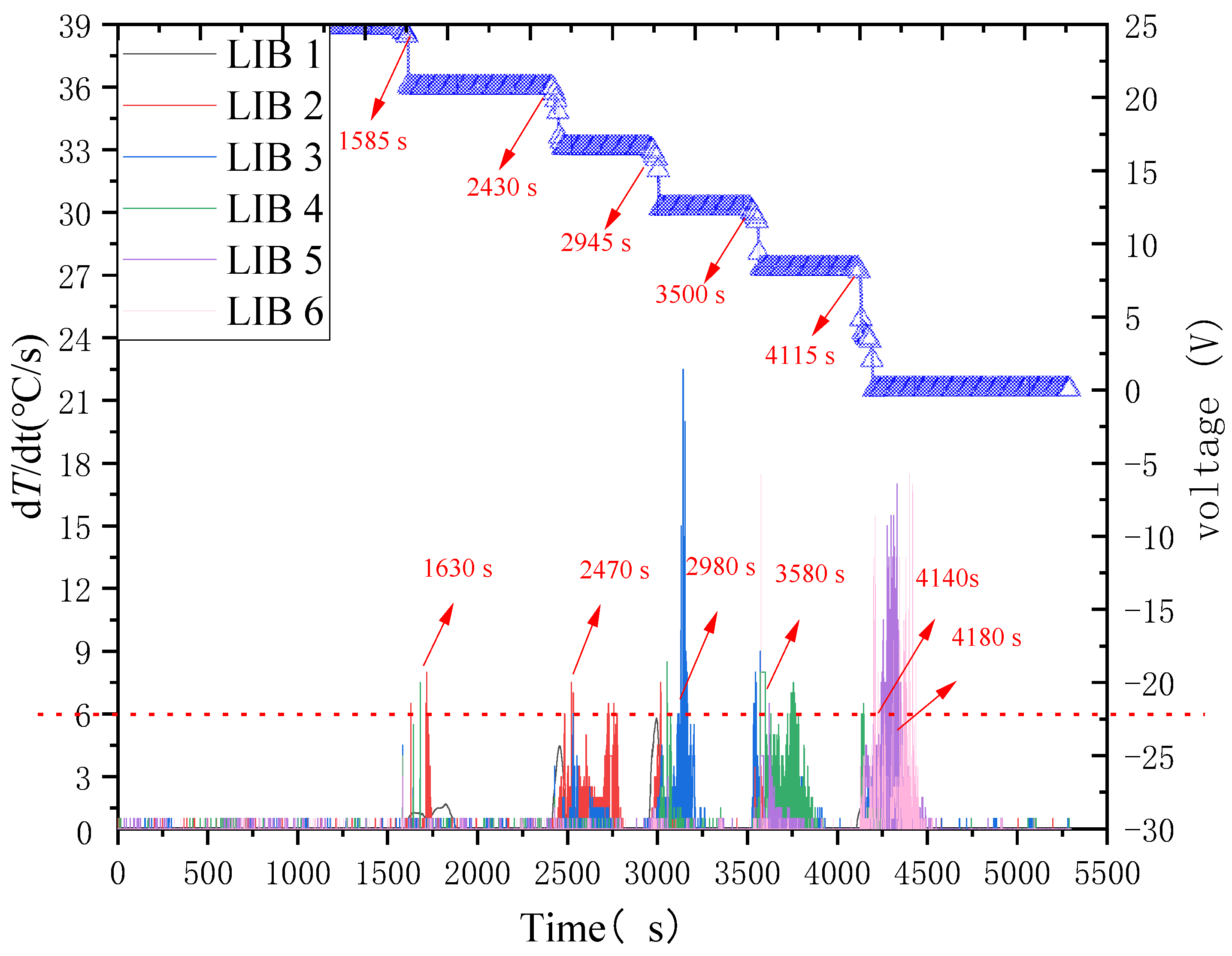 Energies 16 05172 g006