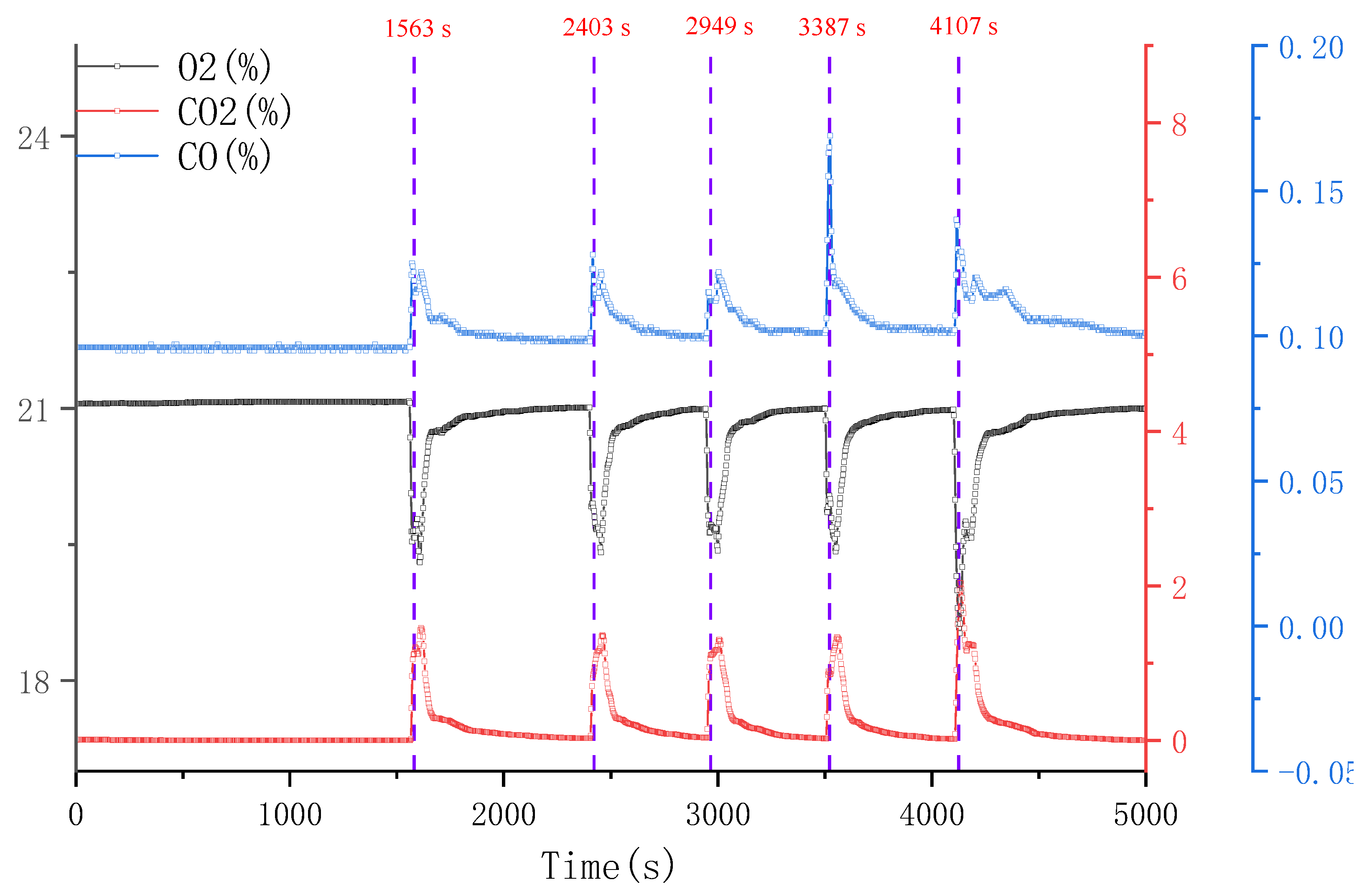 Energies 16 05172 g008