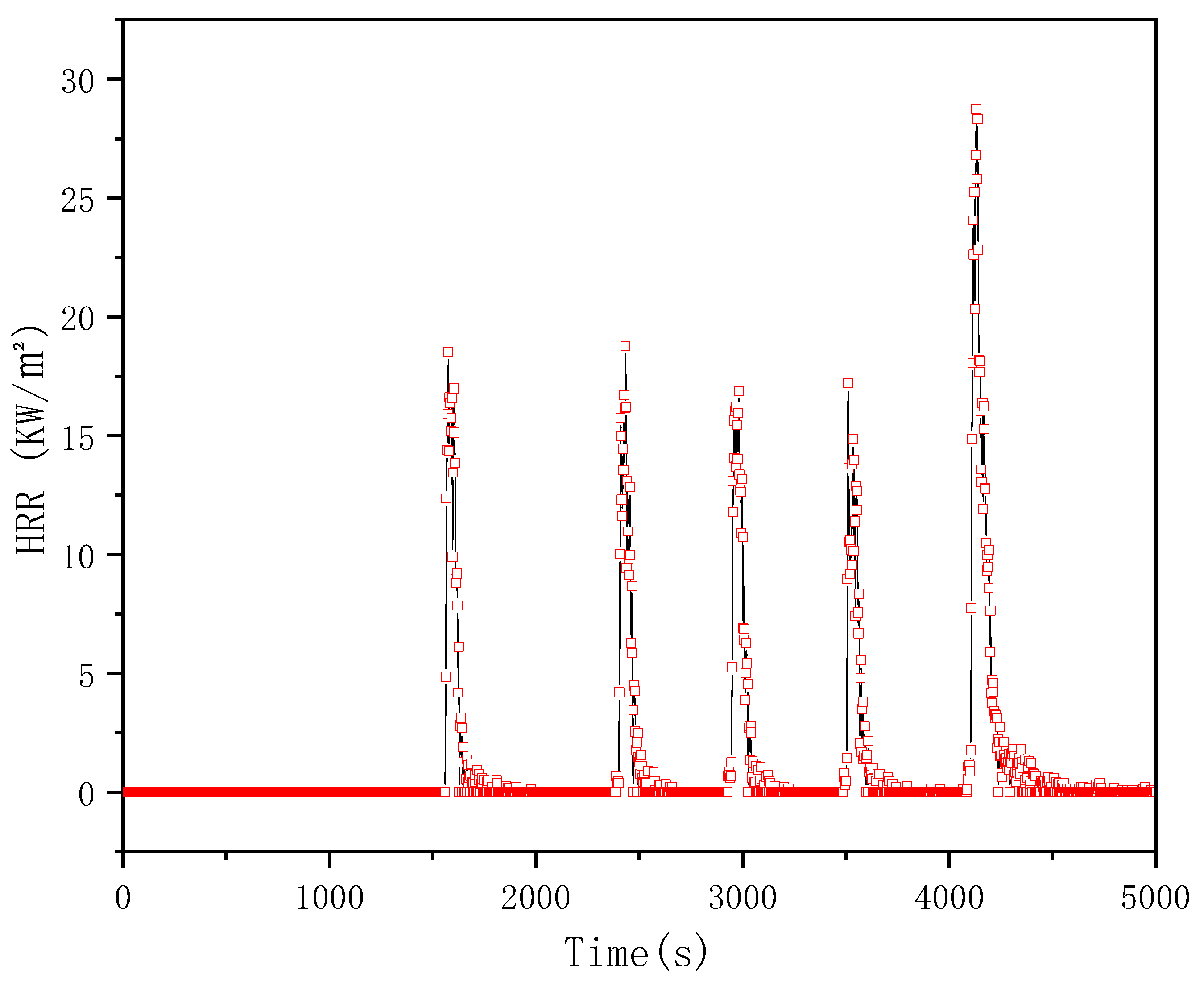 Energies 16 05172 g009