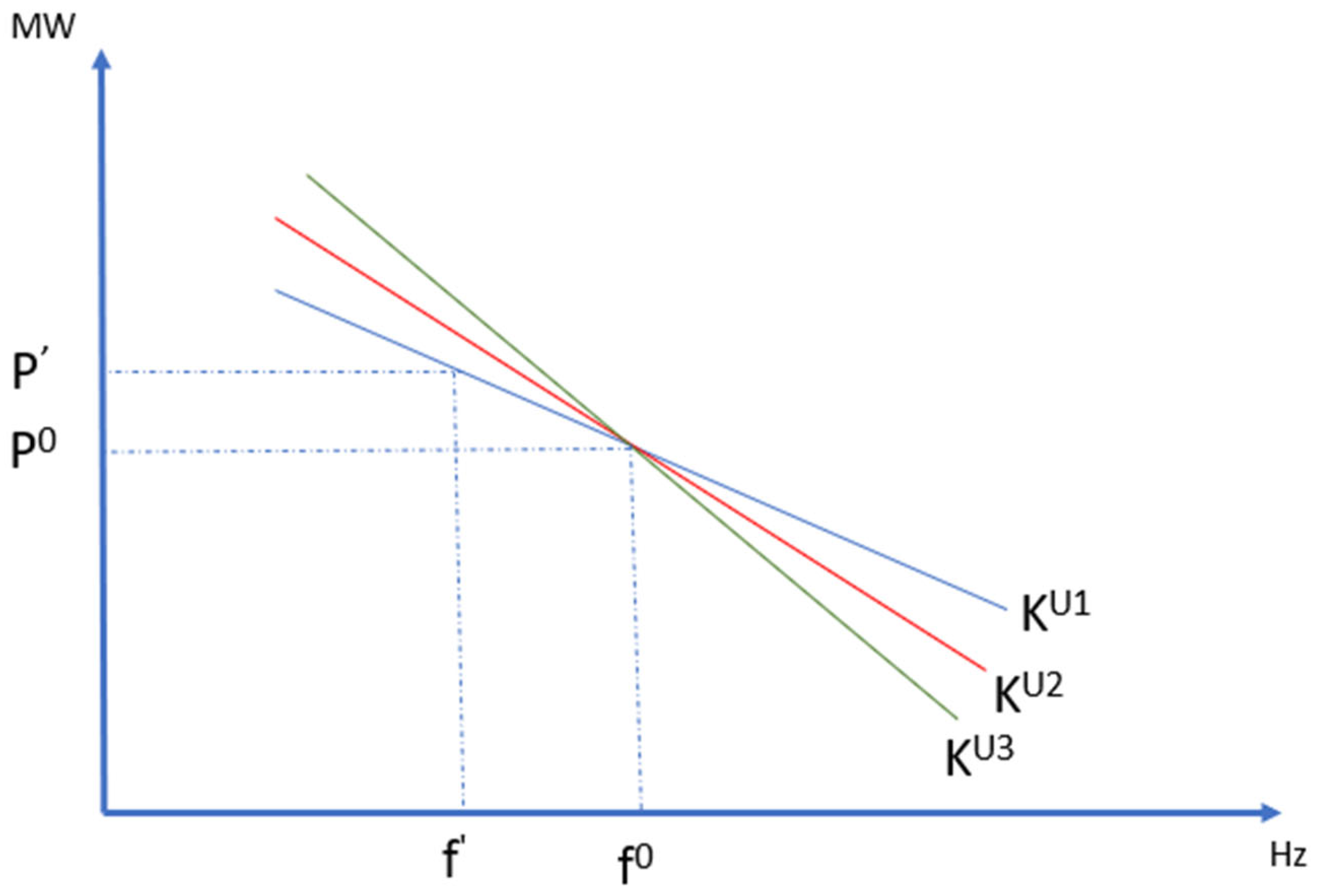 Energies 16 05175 g005