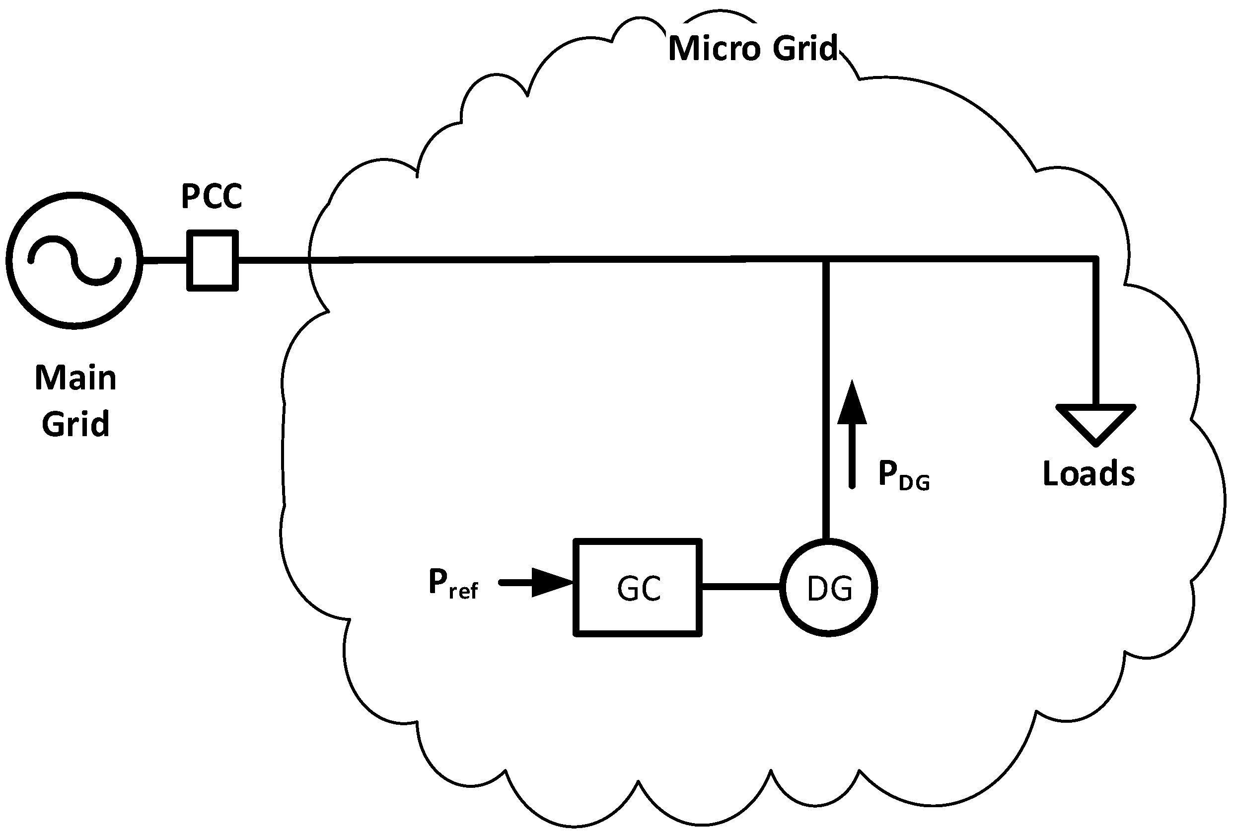 Energies 16 05175 g006