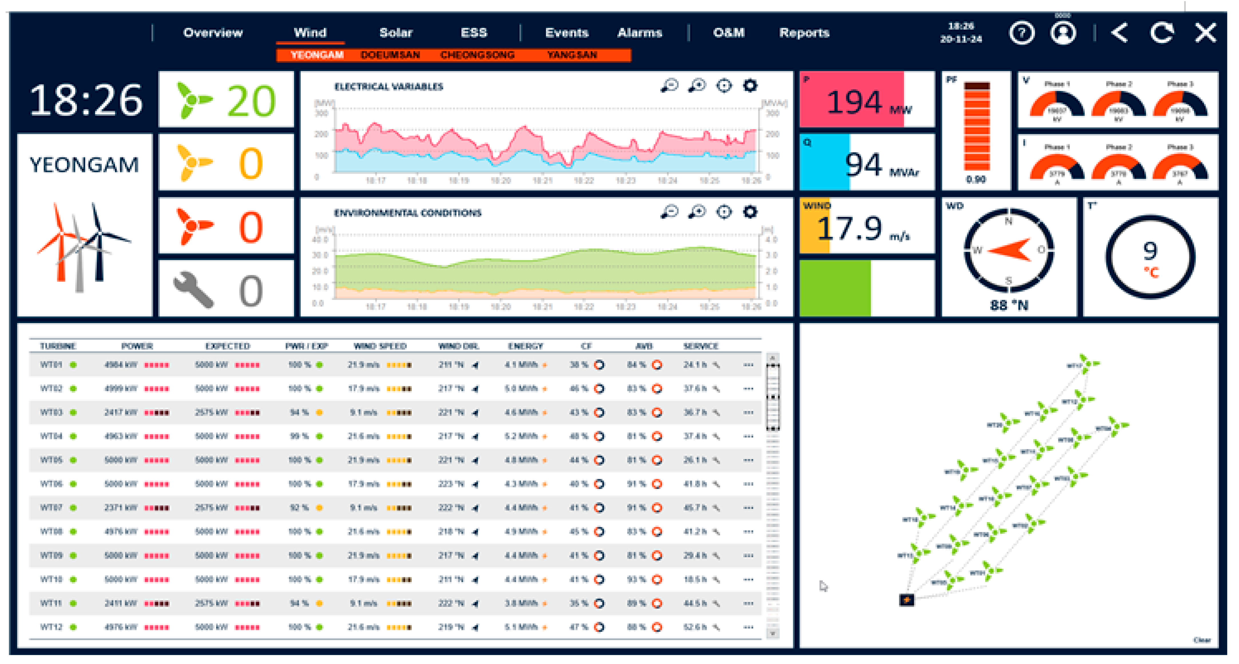 Energies 16 05176 g002 Energies 16 05176 g002