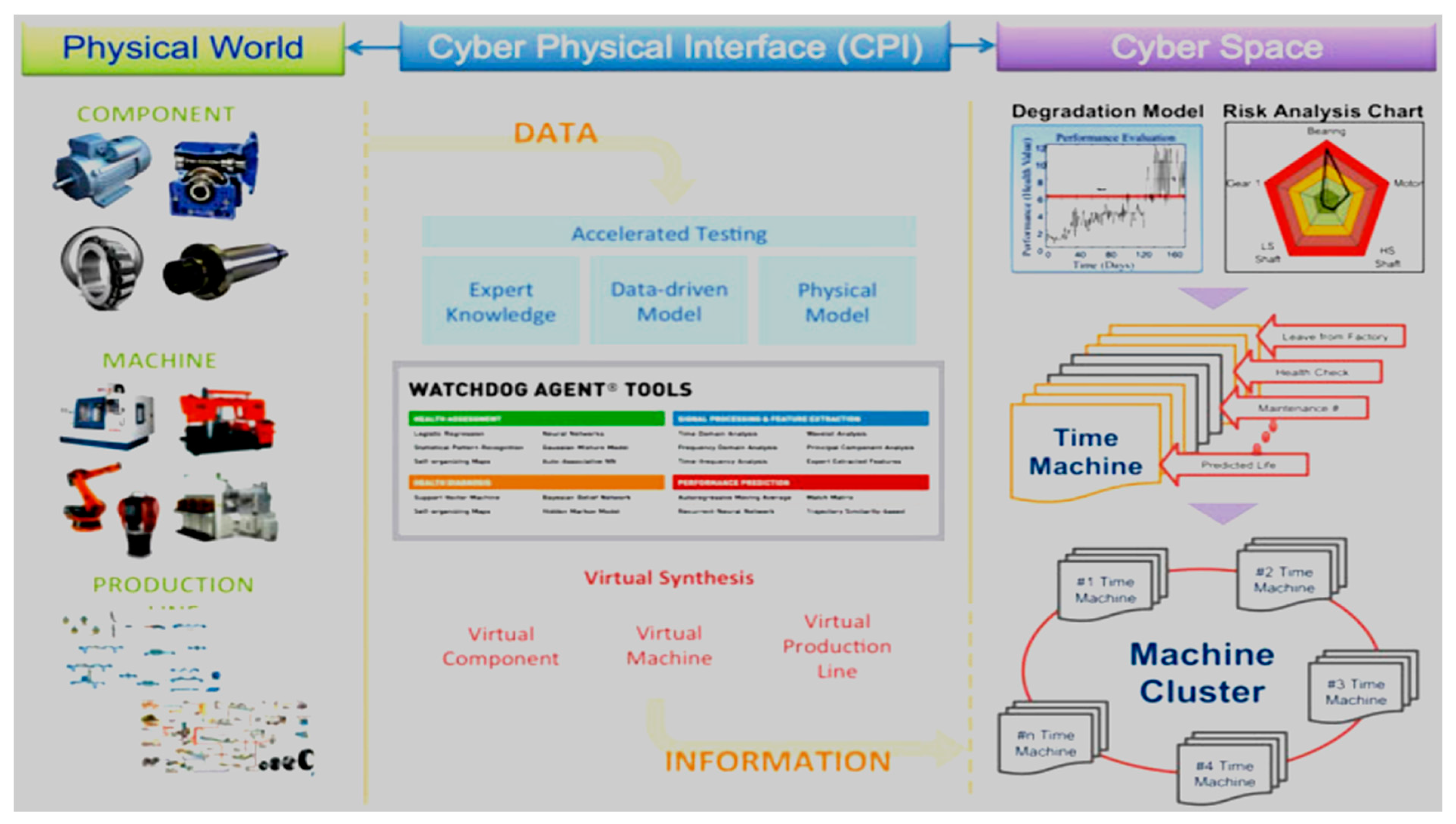 Energies 16 05176 g003b Energies 16 05176 g003b